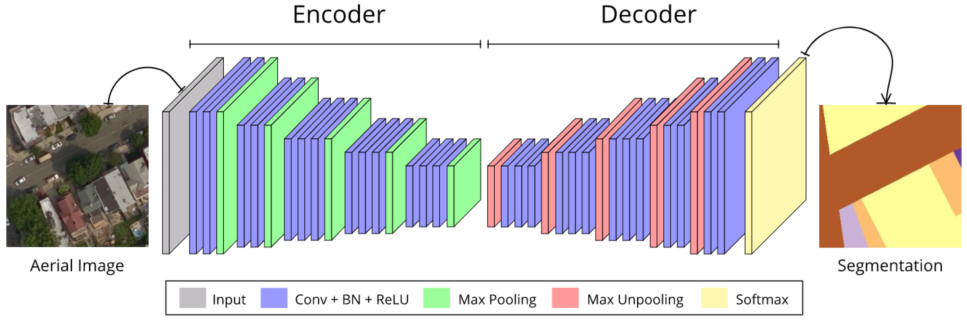 Remotesensing 10 01553 g003