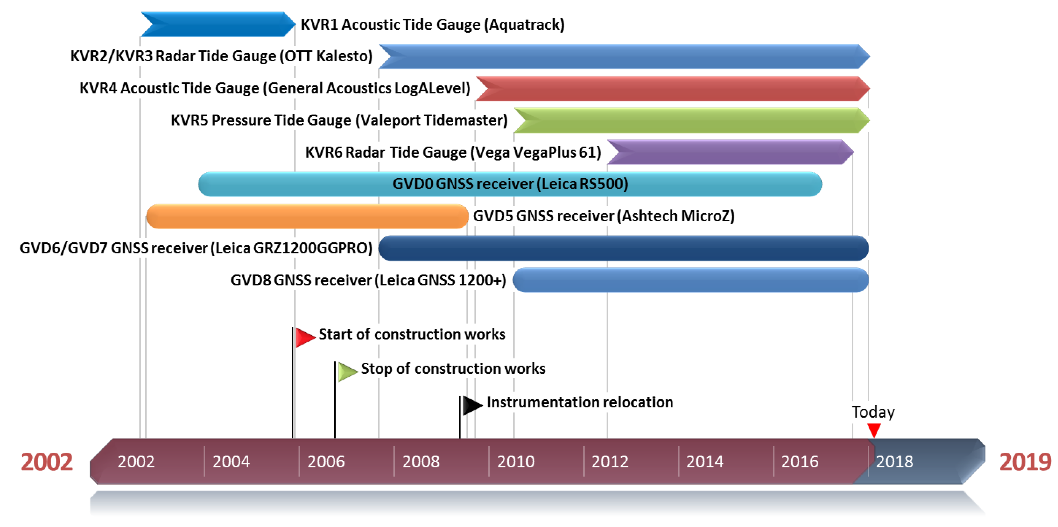 Remotesensing 10 01557 g004