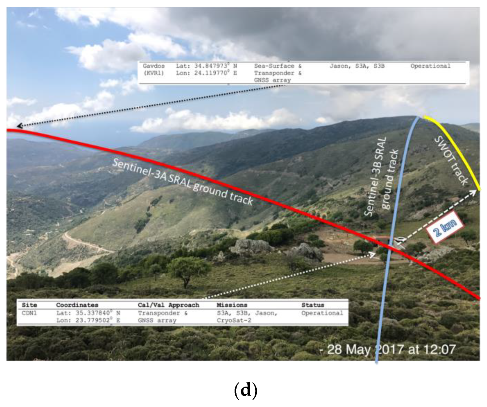 Remotesensing 10 01557 g013b