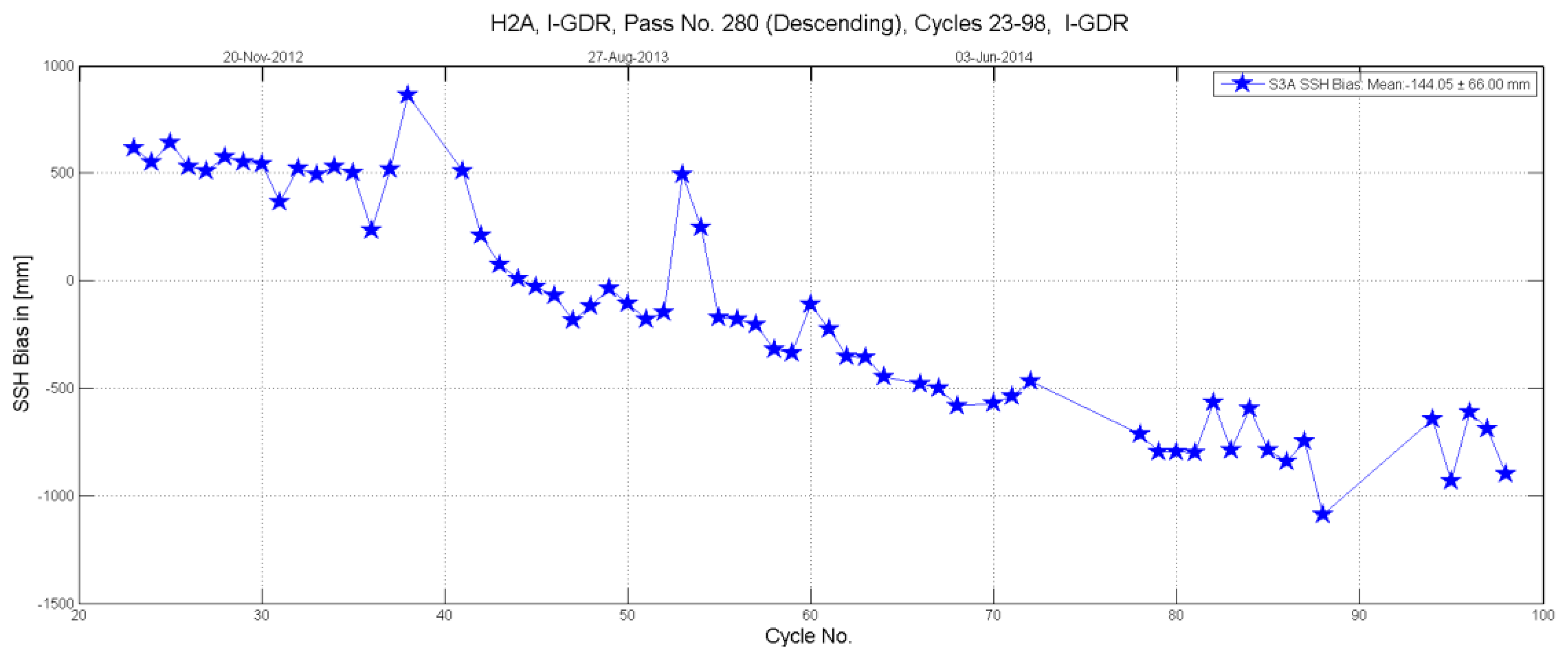 Remotesensing 10 01557 g025