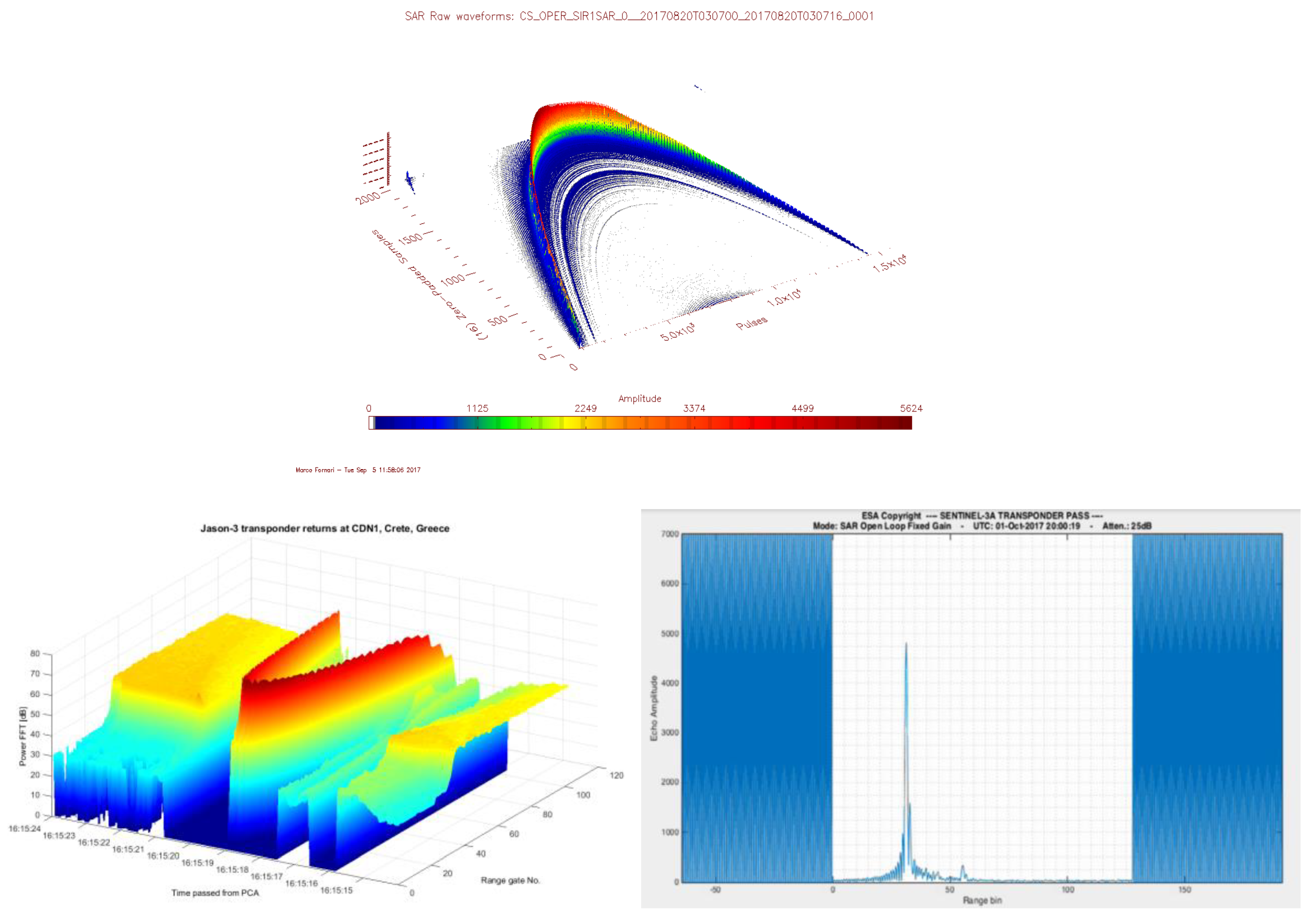Remotesensing 10 01557 g026