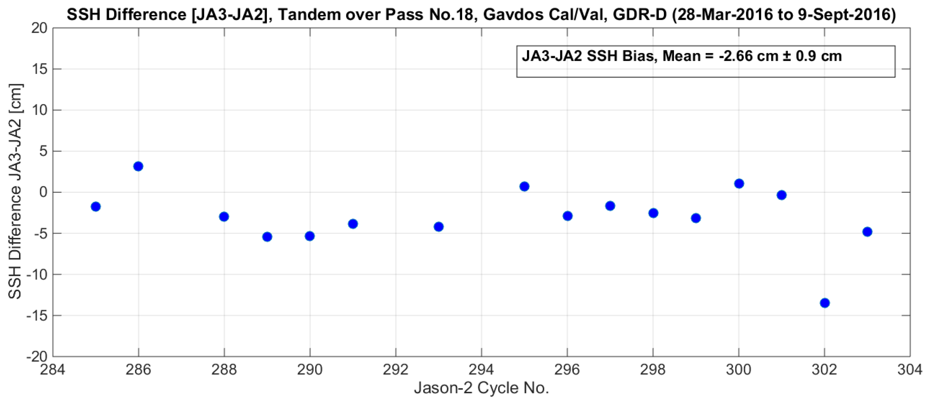 Remotesensing 10 01557 g031