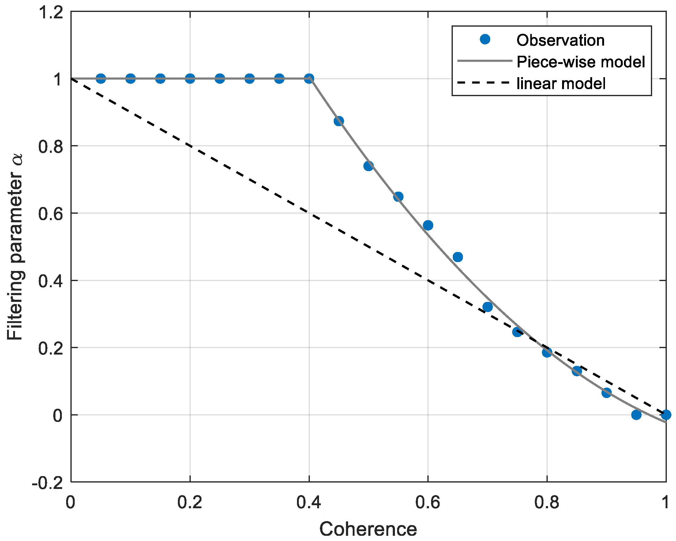 Remotesensing 10 01559 g003 Remotesensing 10 01559 g003