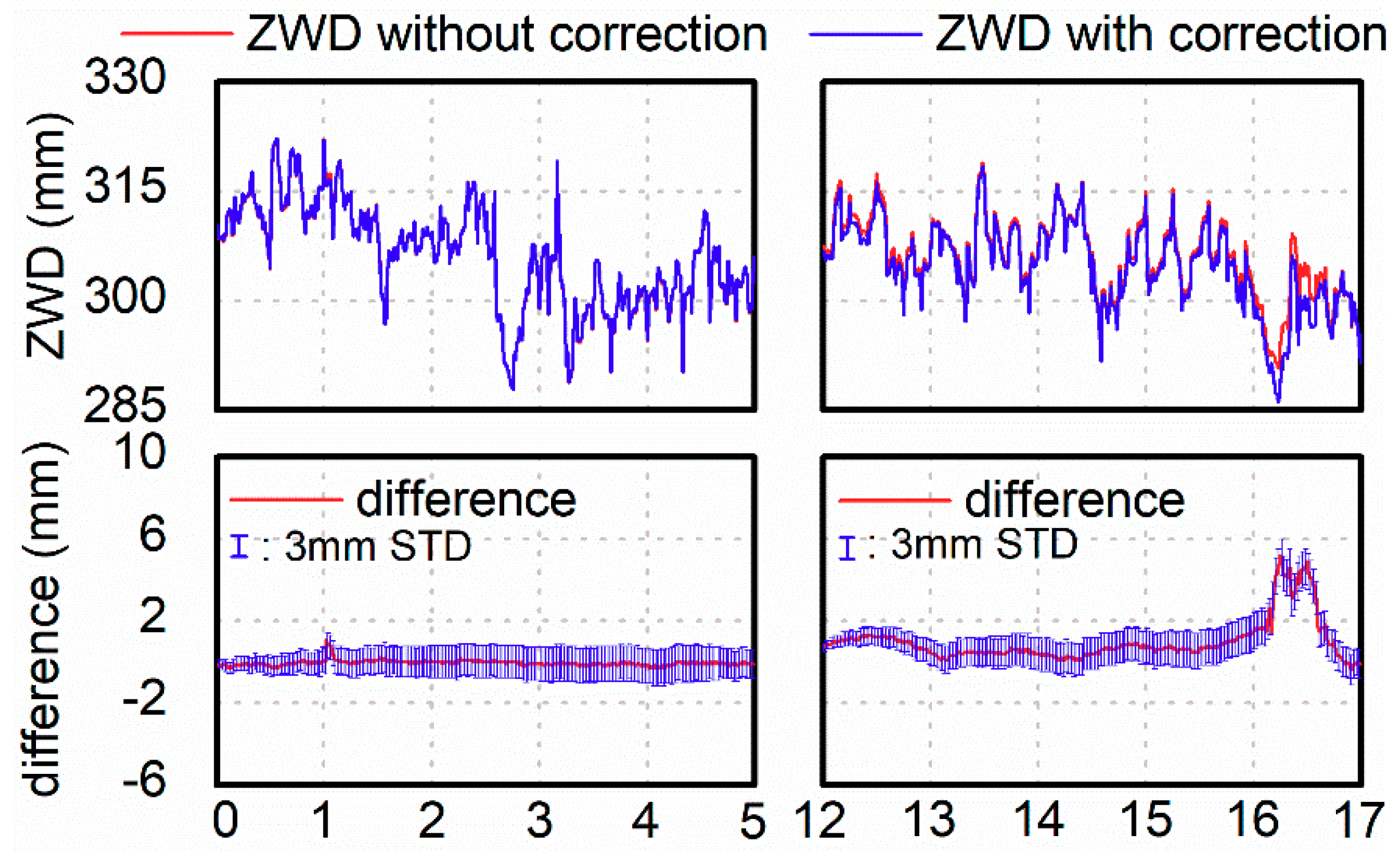 Remotesensing 10 01561 g004 Remotesensing 10 01561 g004
