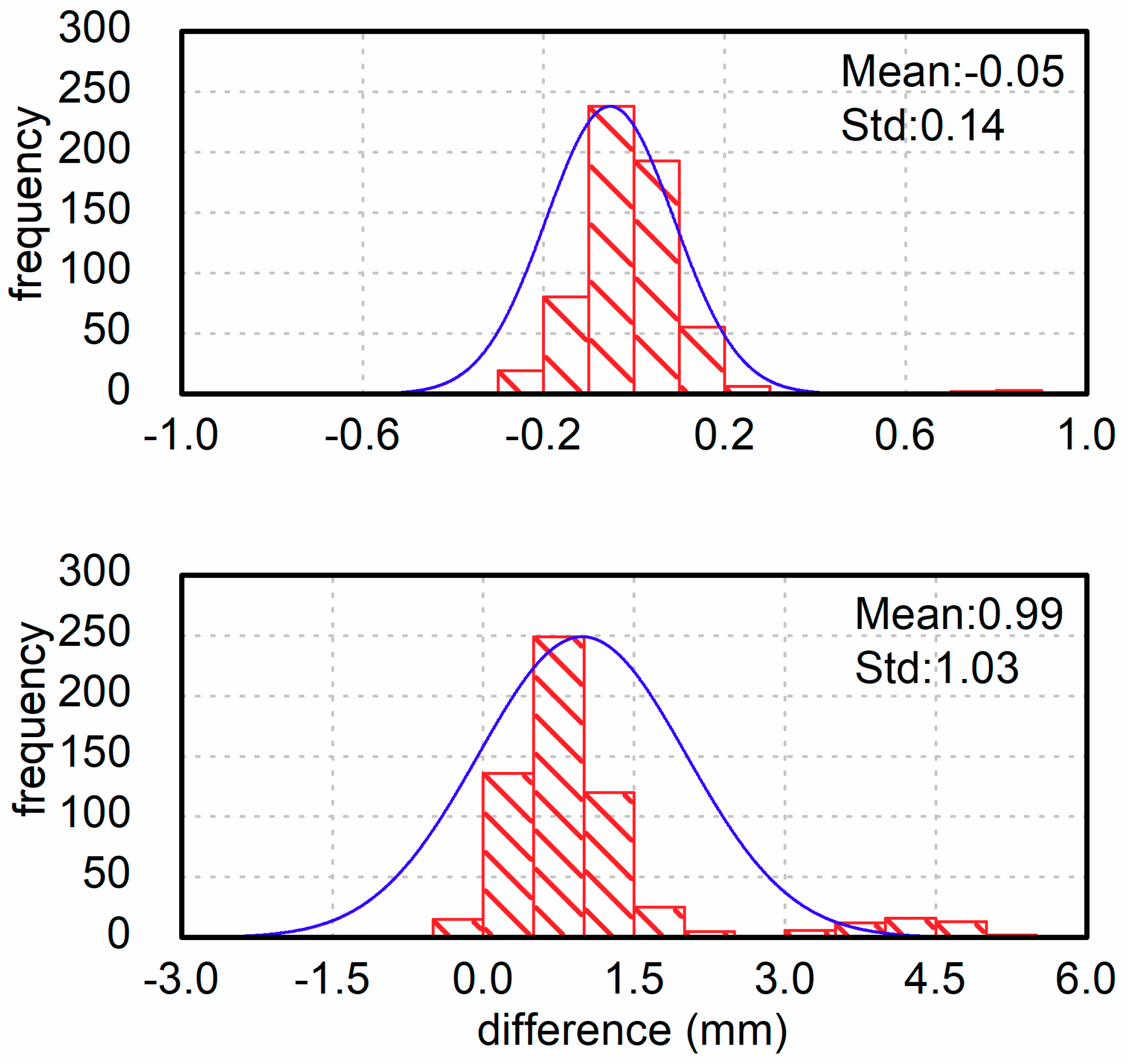 Remotesensing 10 01561 g005 Remotesensing 10 01561 g005