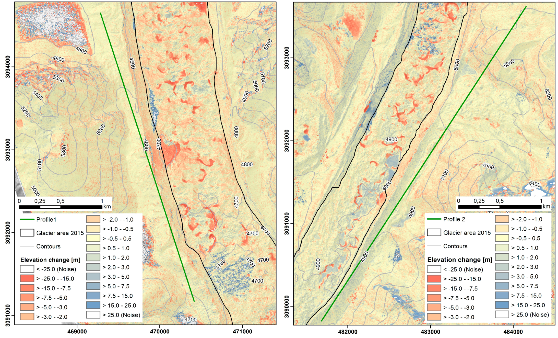 Remotesensing 10 01563 g010