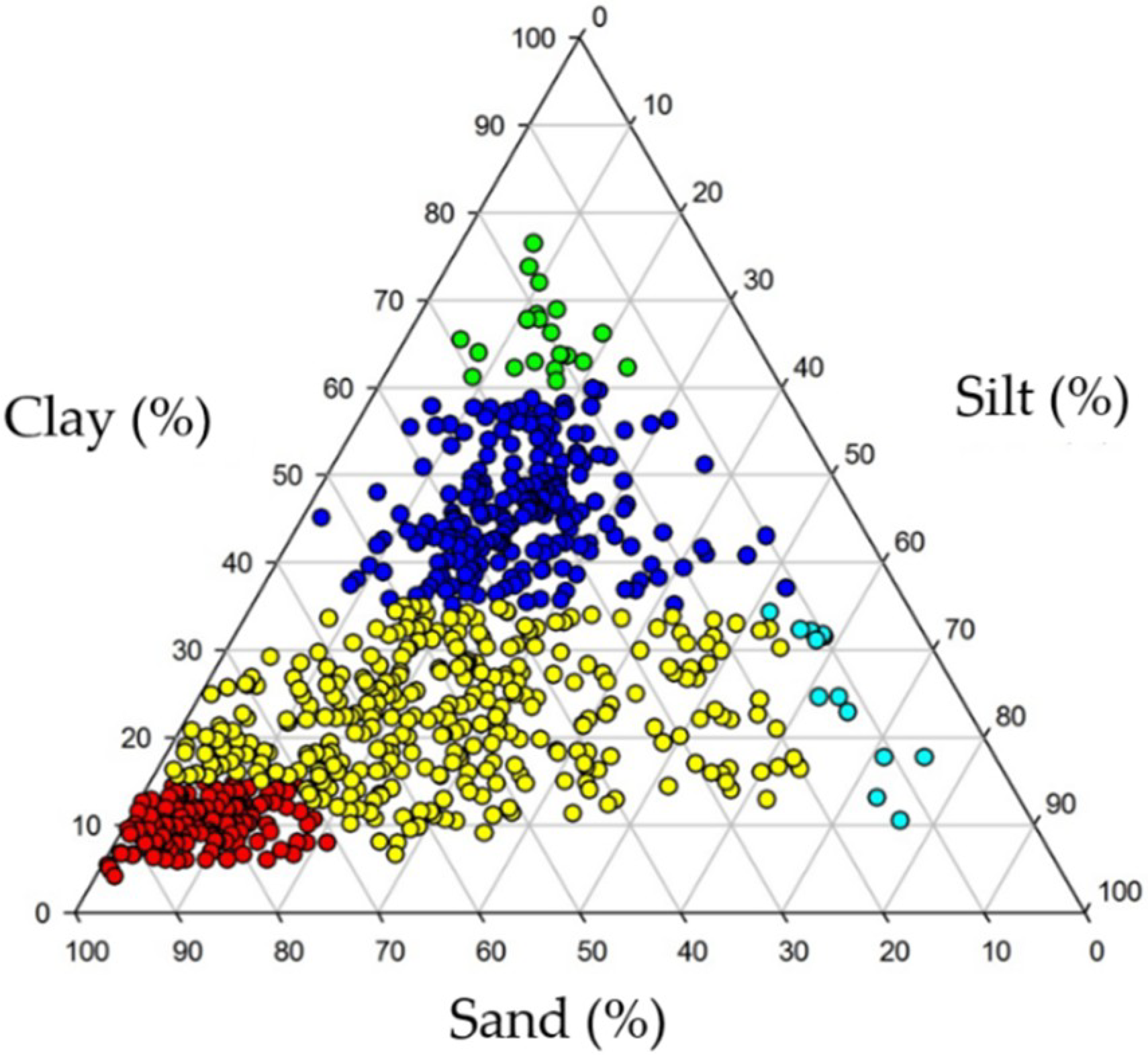 Remotesensing 10 01571 g005