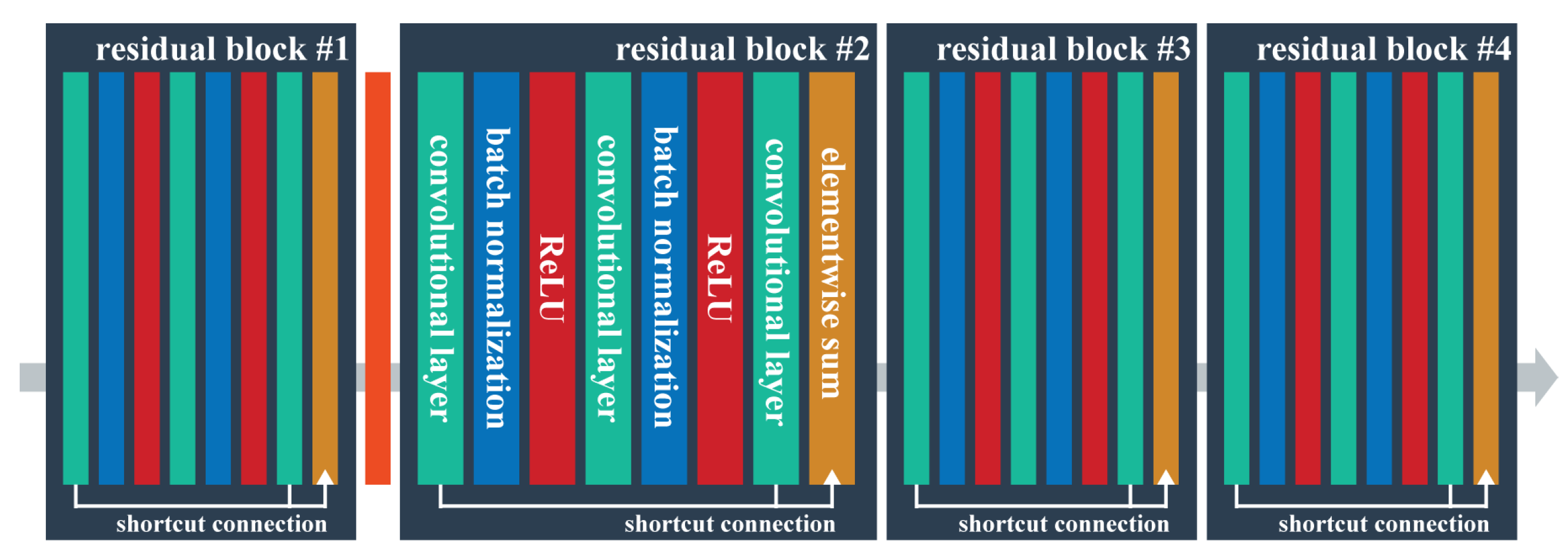 Remotesensing 10 01572 g004