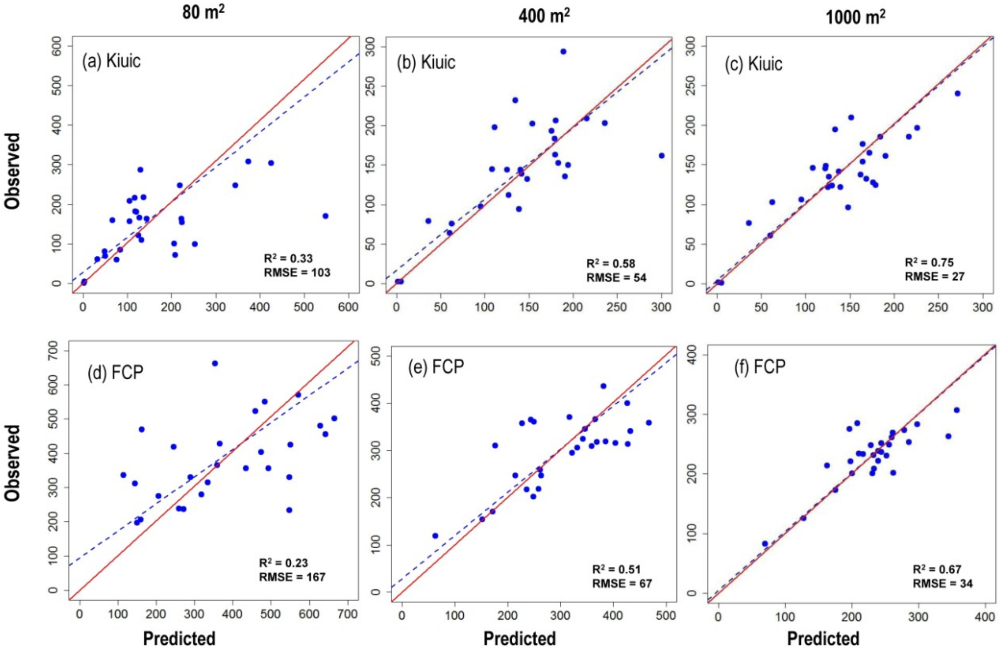 Remotesensing 10 01586 g002