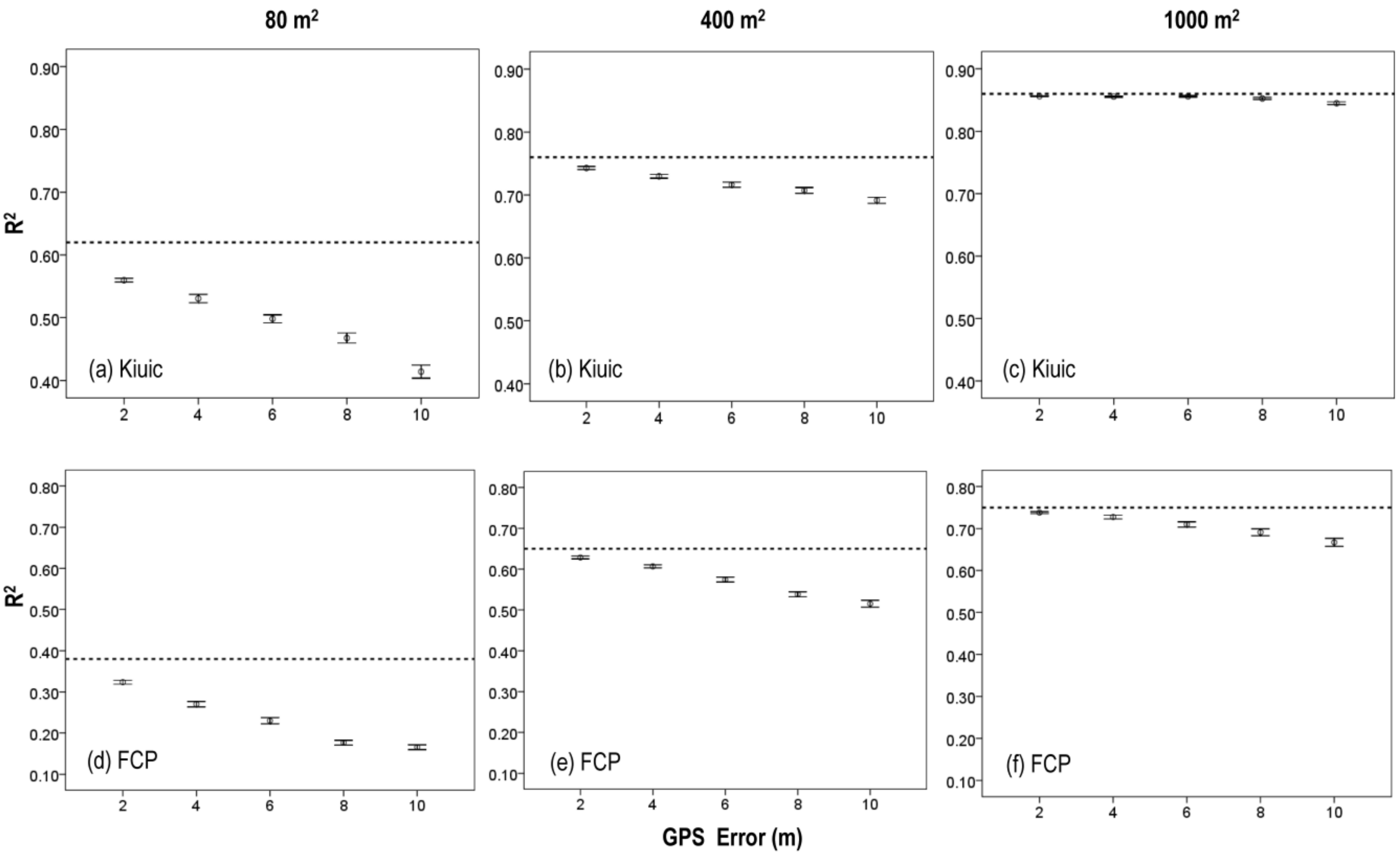 Remotesensing 10 01586 g003