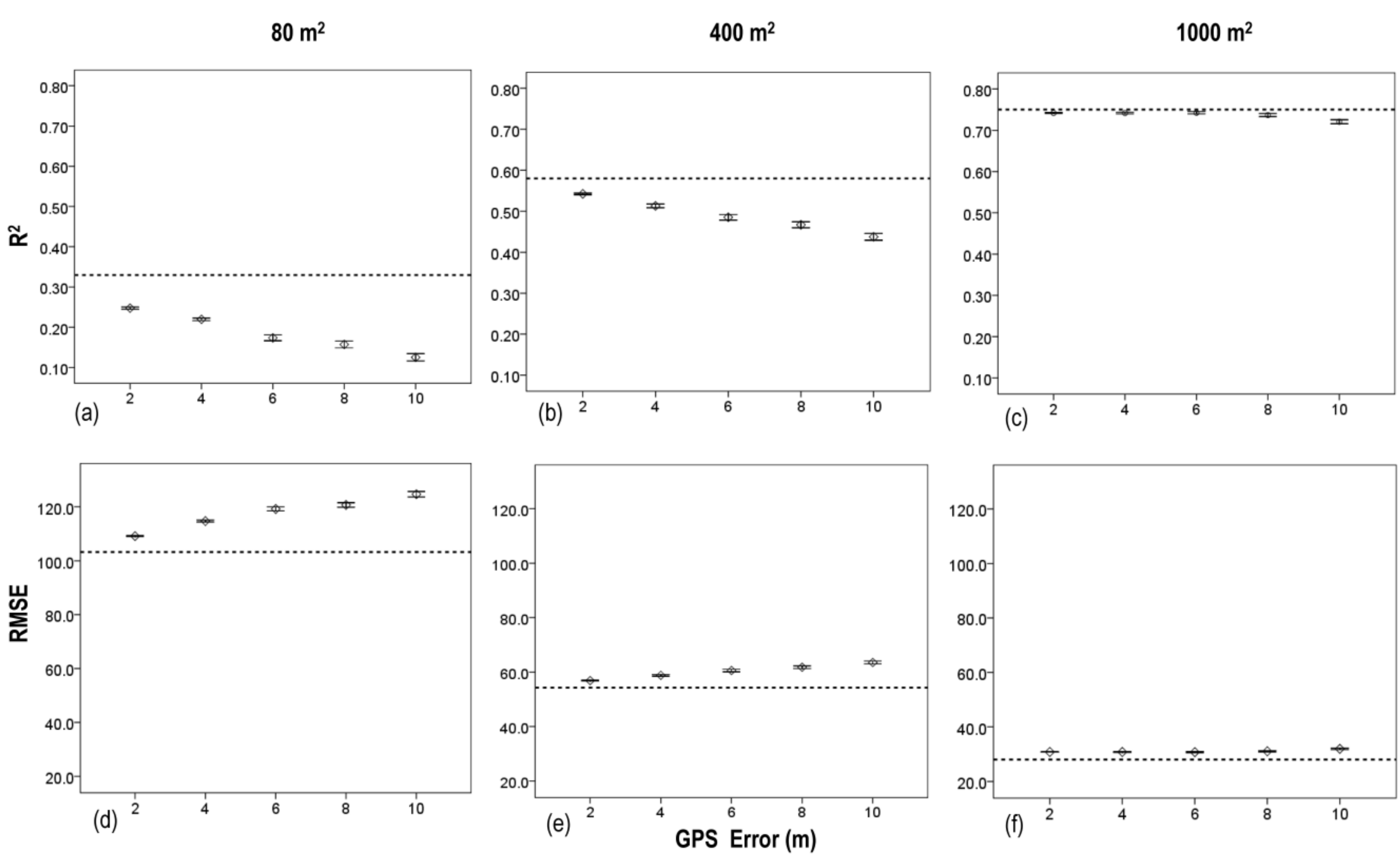 Remotesensing 10 01586 g004