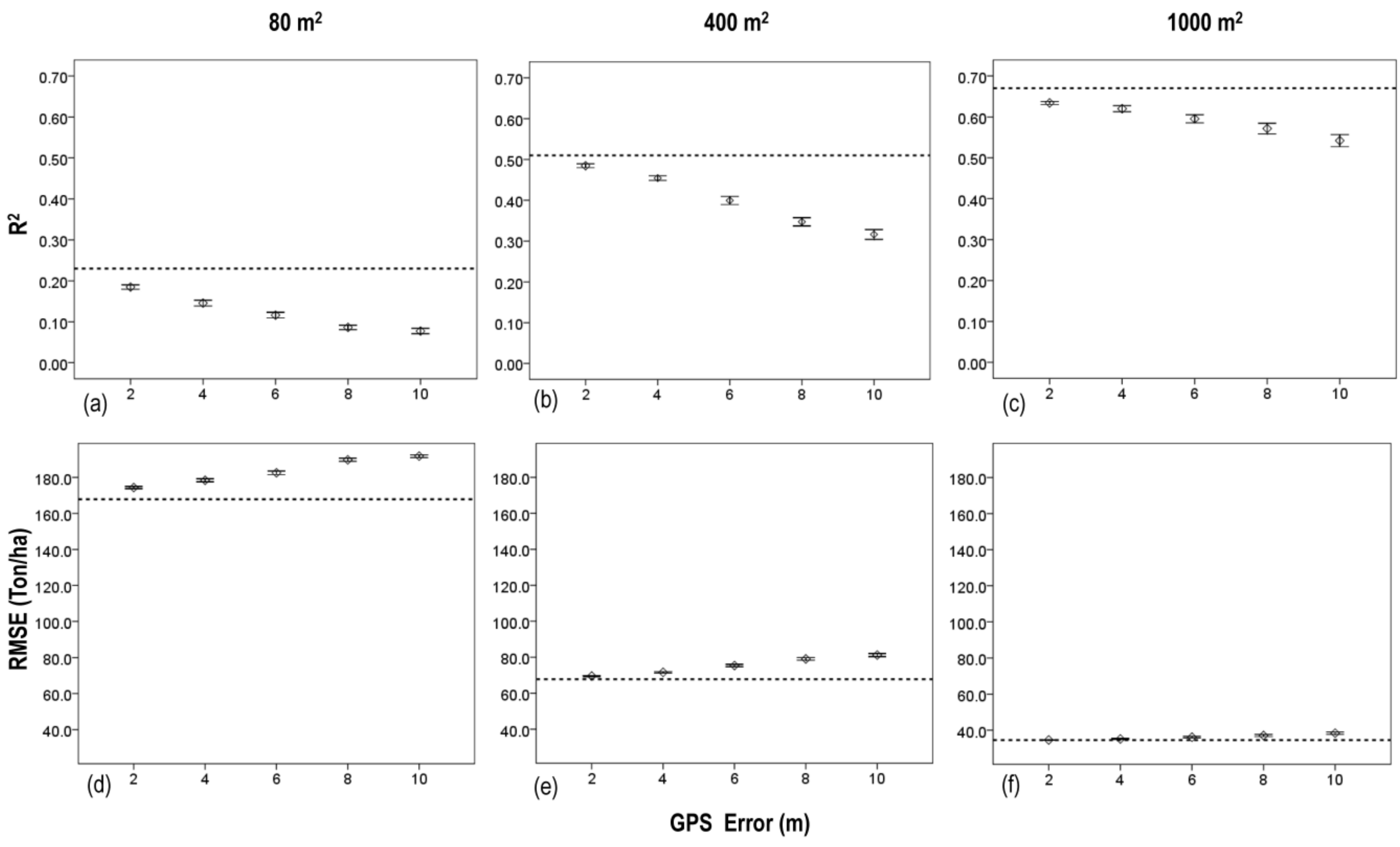Remotesensing 10 01586 g005