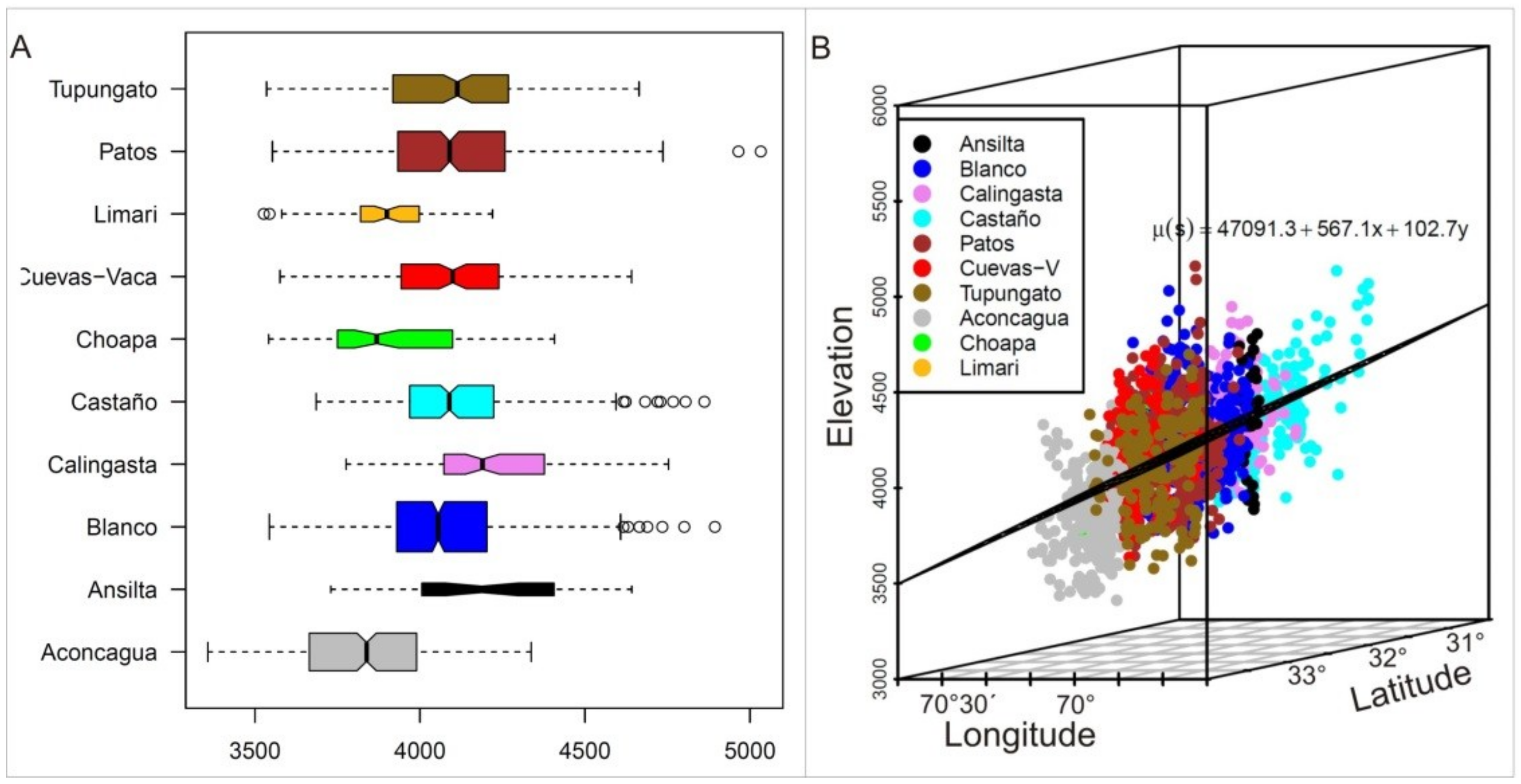 Remotesensing 10 01588 g005