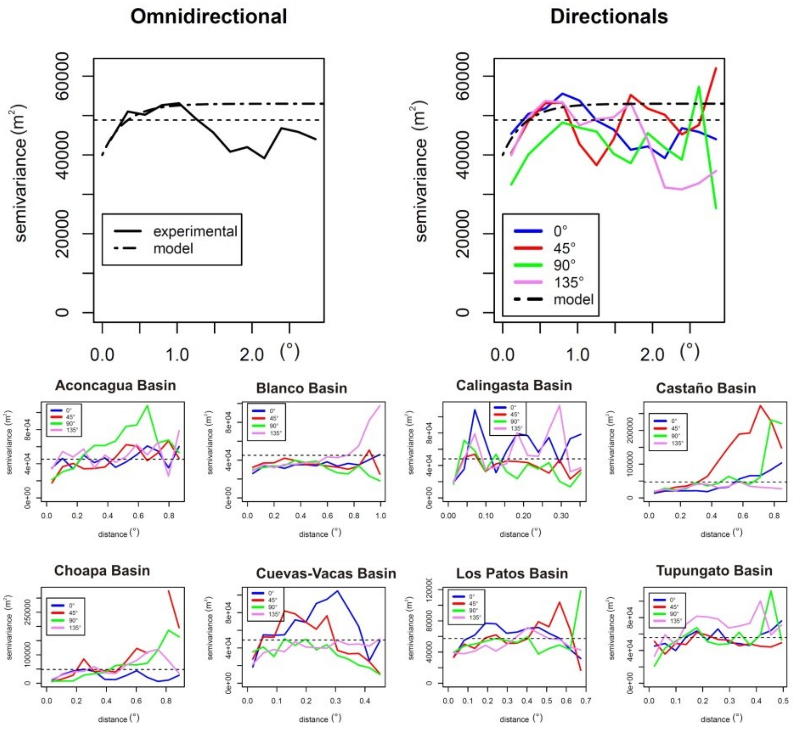 Remotesensing 10 01588 g006