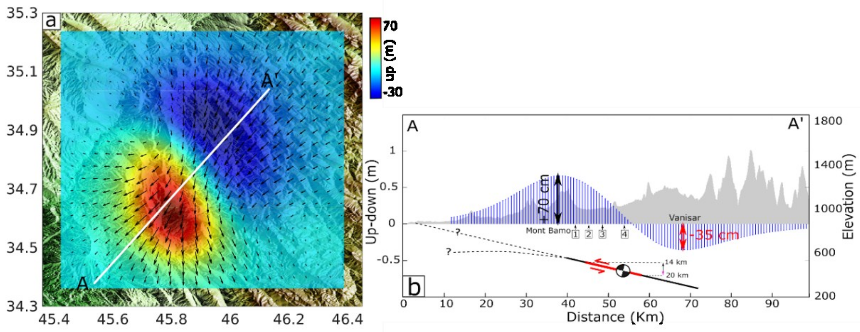 Remotesensing 10 01589 g008