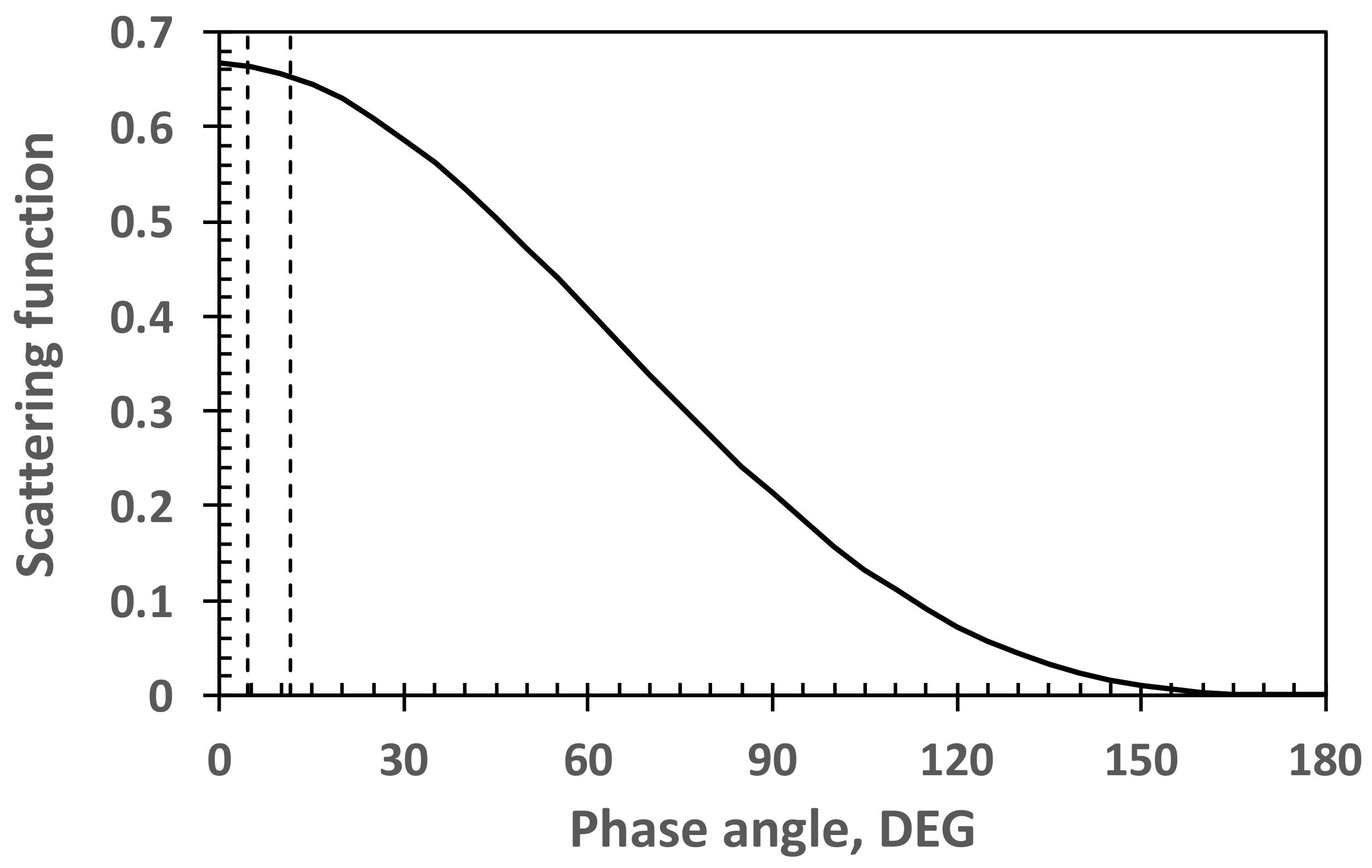 Remotesensing 10 01594 g002