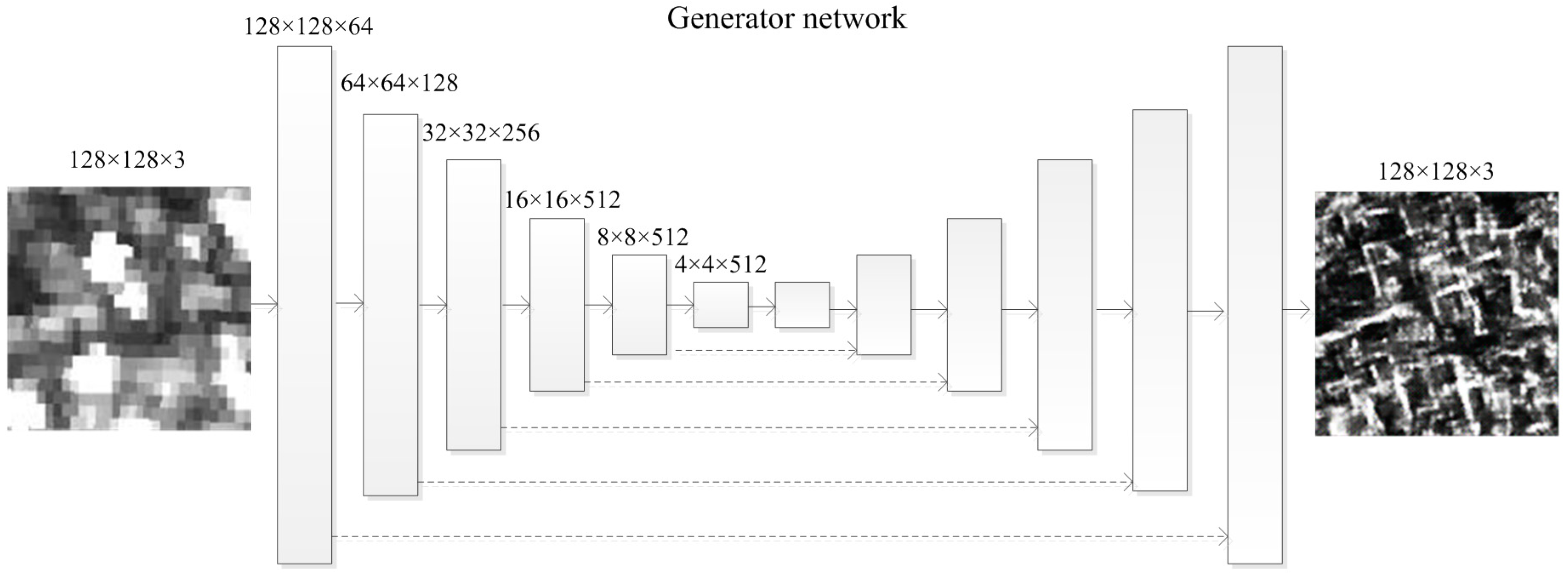 Remotesensing 10 01597 g006