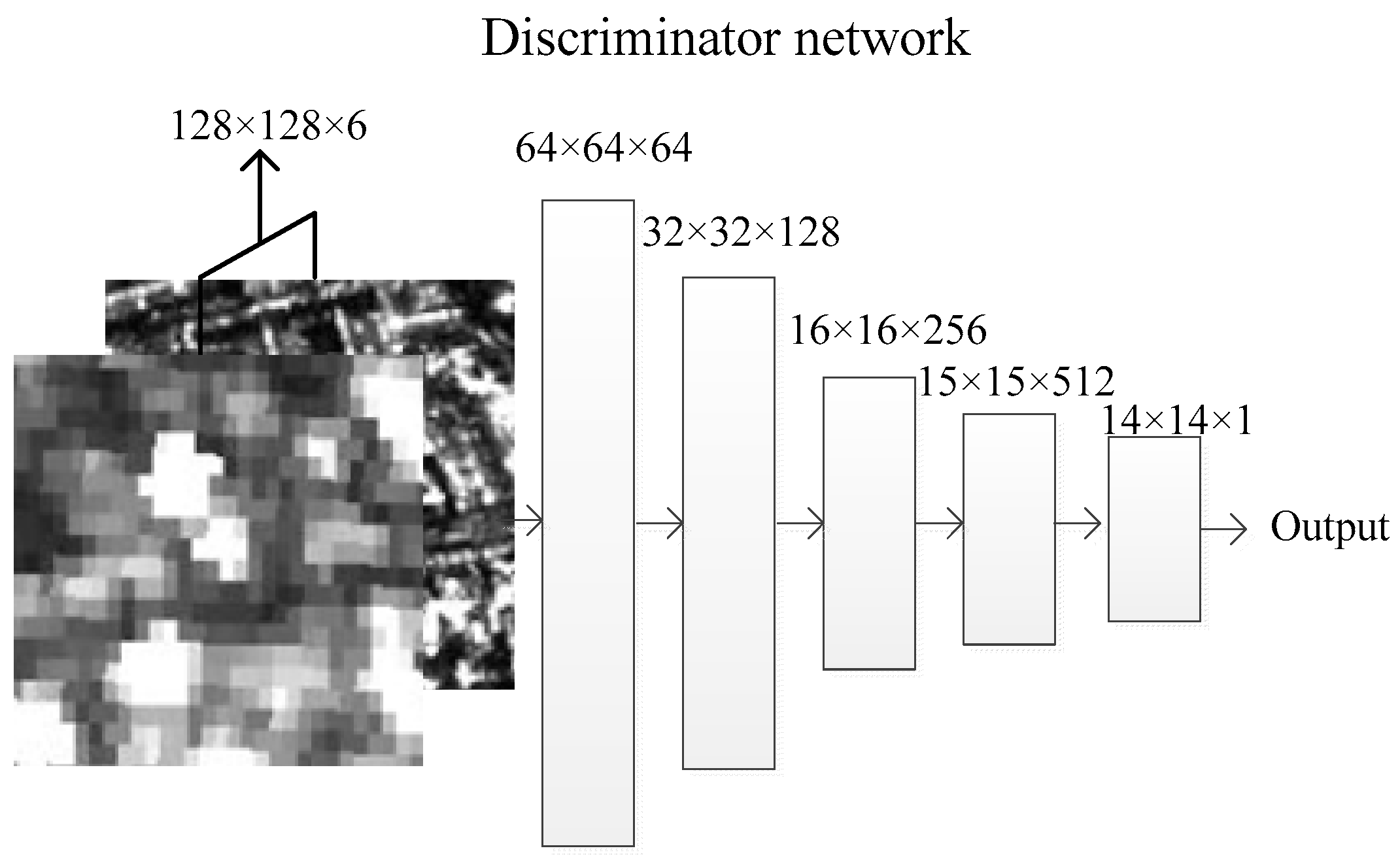 Remotesensing 10 01597 g007