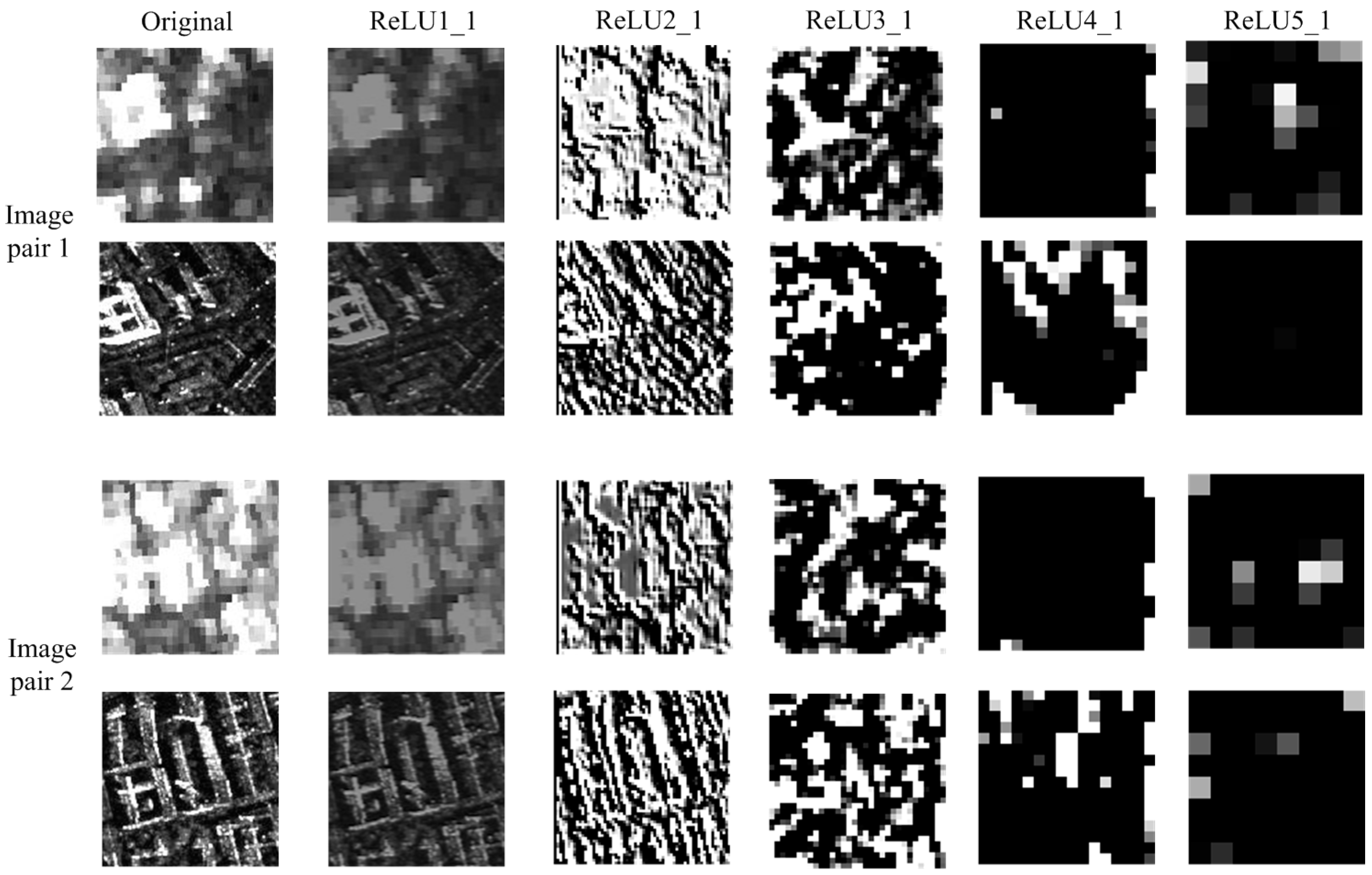 Remotesensing 10 01597 g008