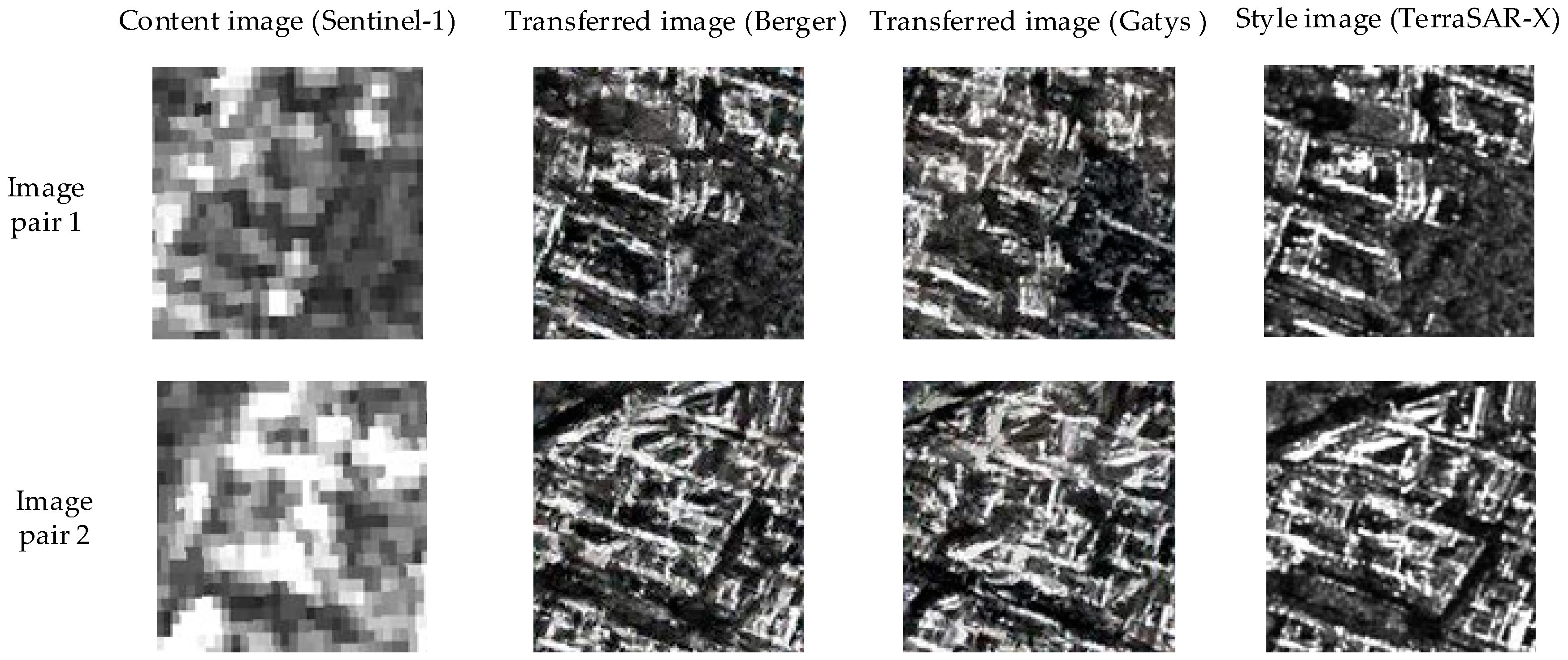 Remotesensing 10 01597 g010
