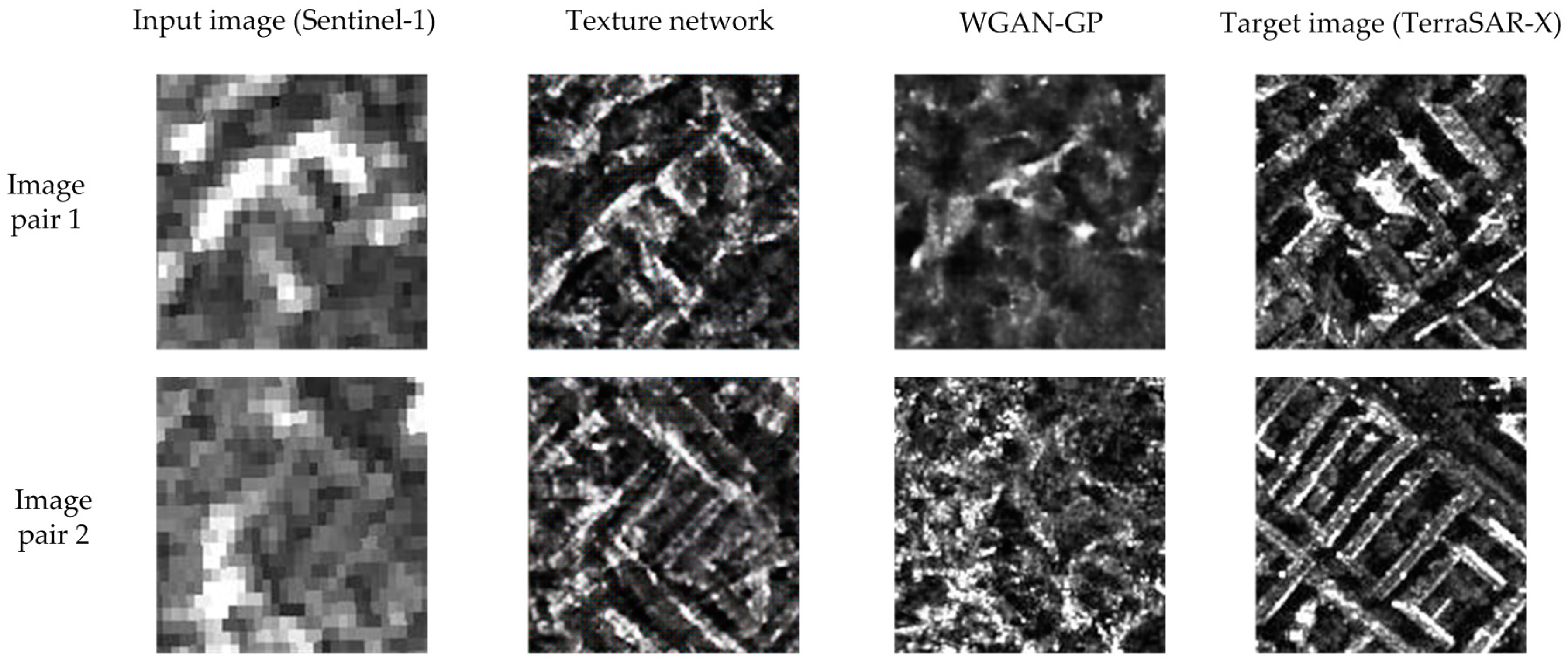 Remotesensing 10 01597 g011