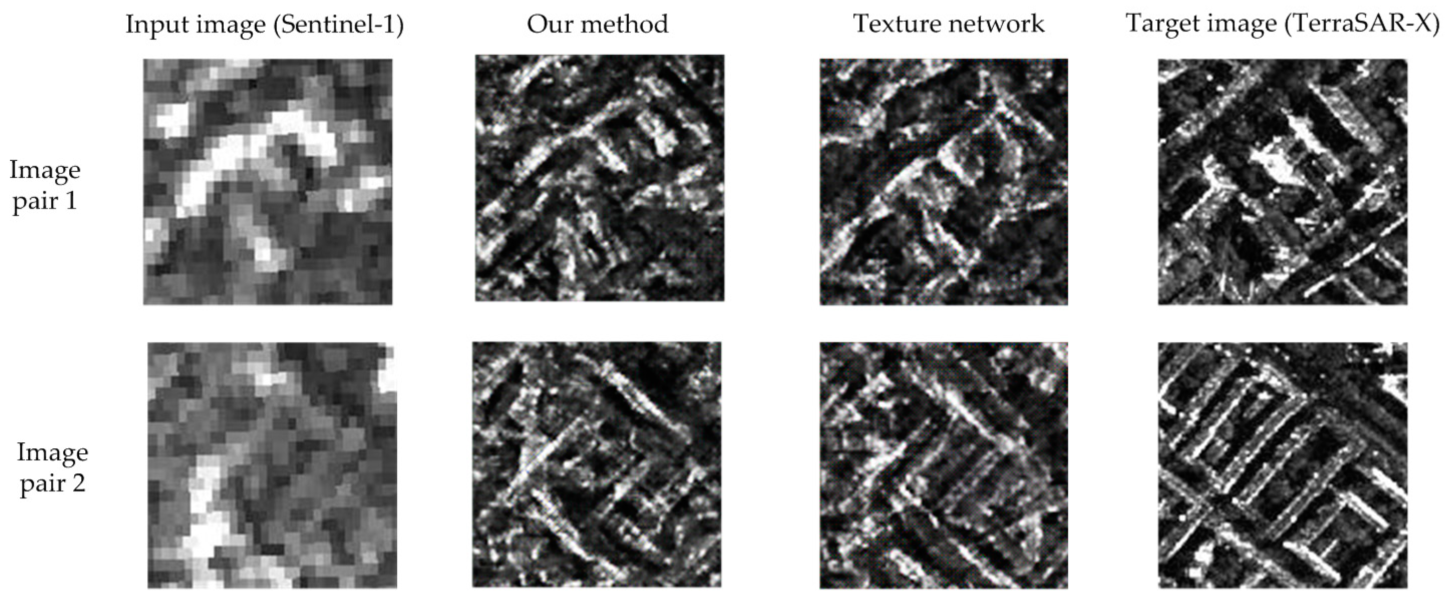 Remotesensing 10 01597 g012