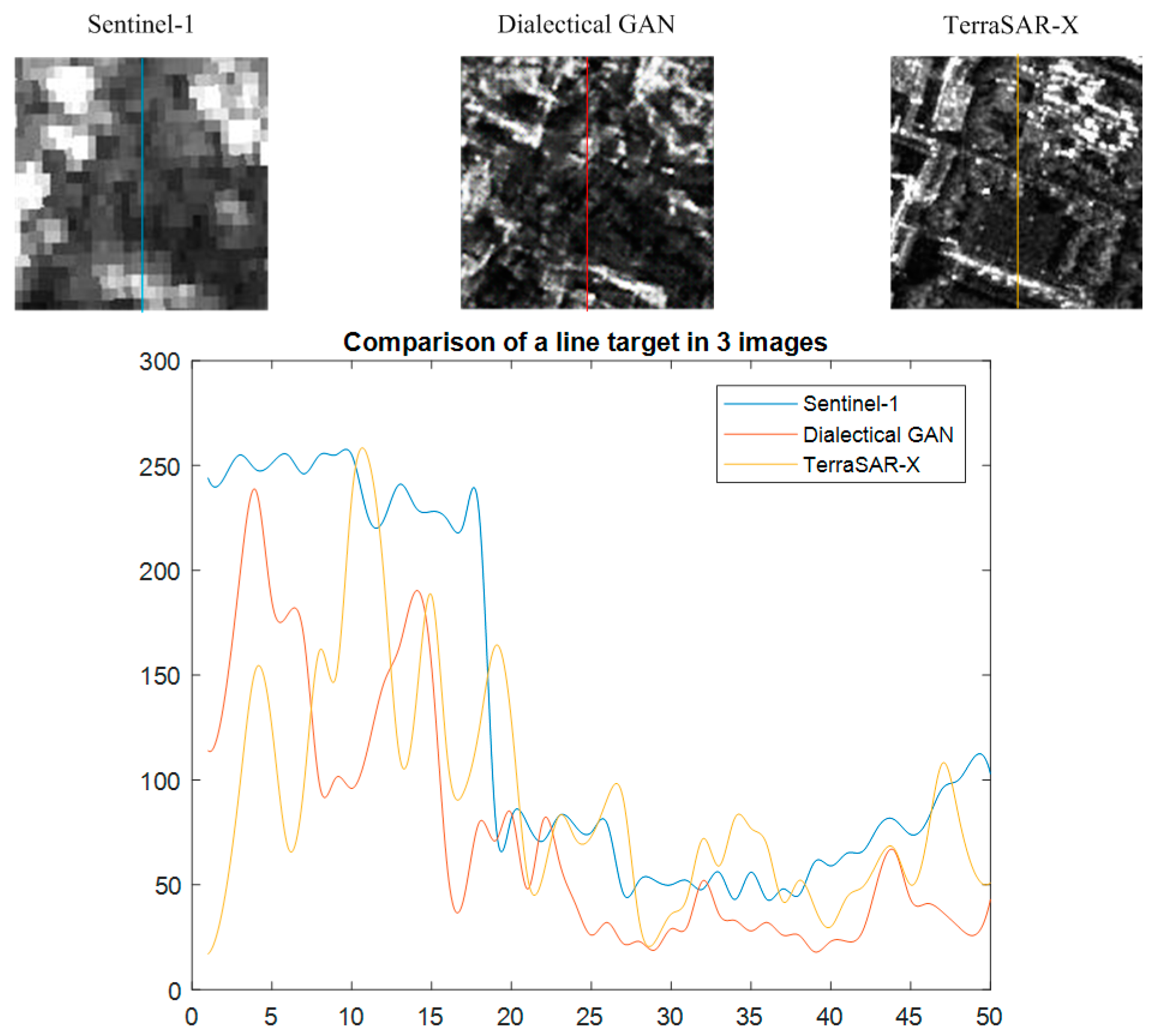 Remotesensing 10 01597 g013