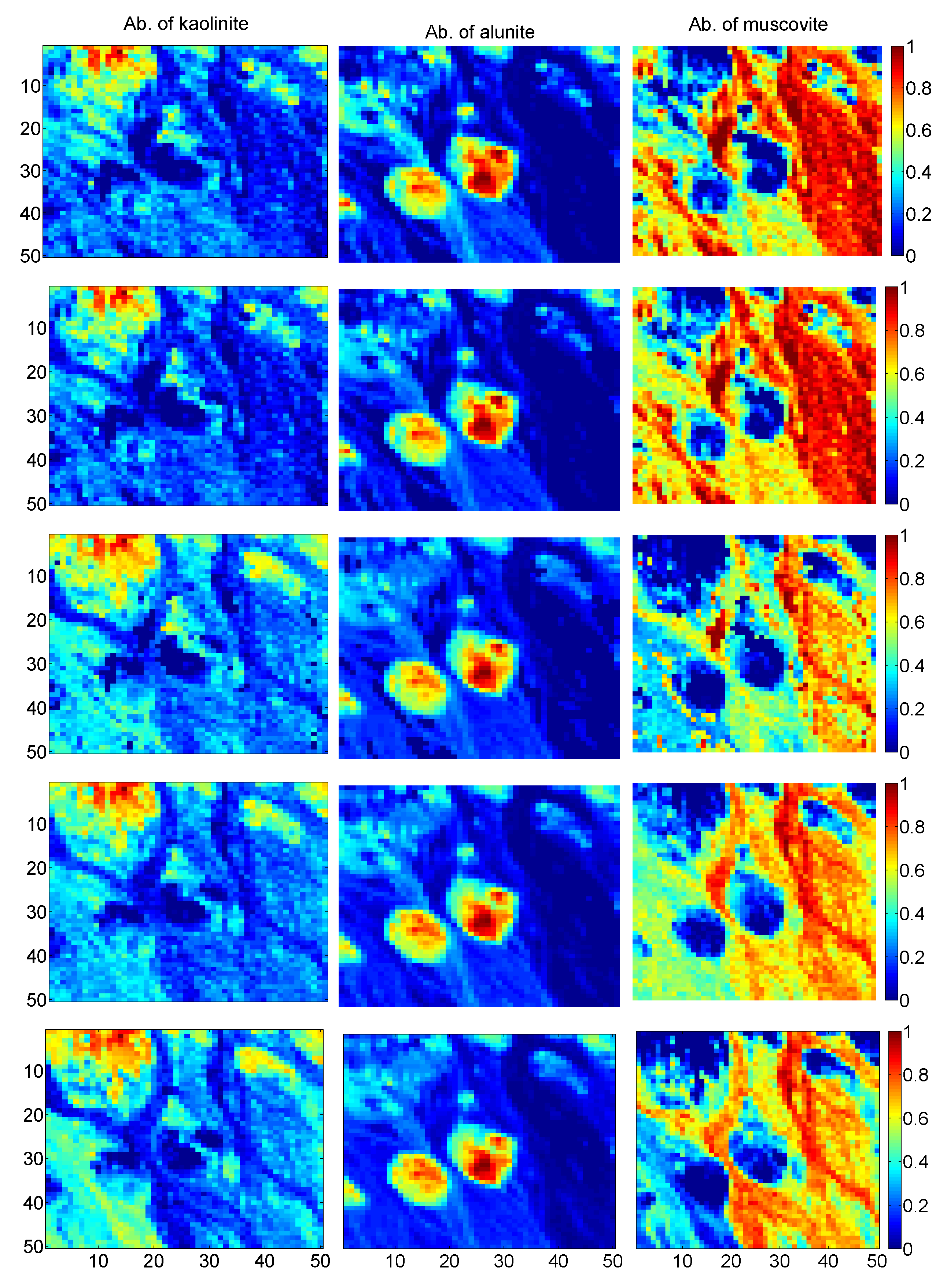 Remotesensing 10 01600 g005