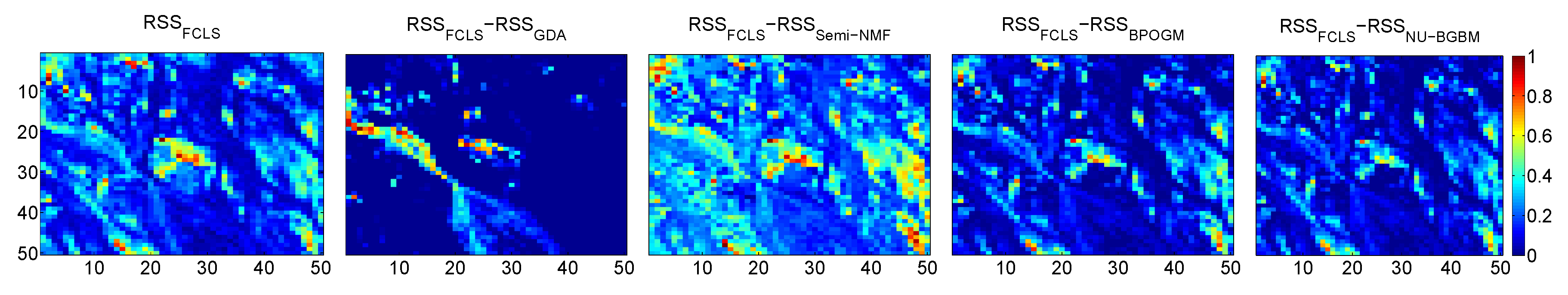 Remotesensing 10 01600 g006