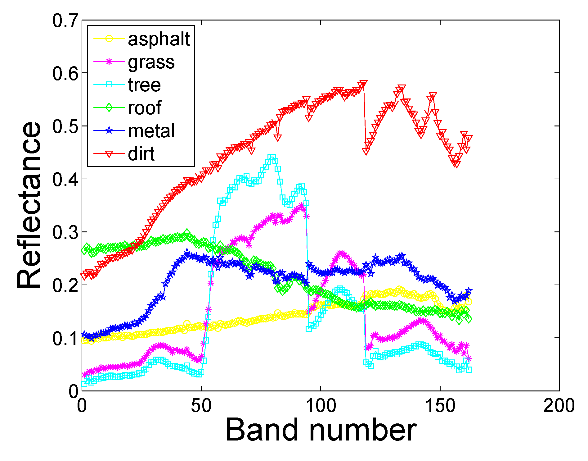 Remotesensing 10 01600 g010
