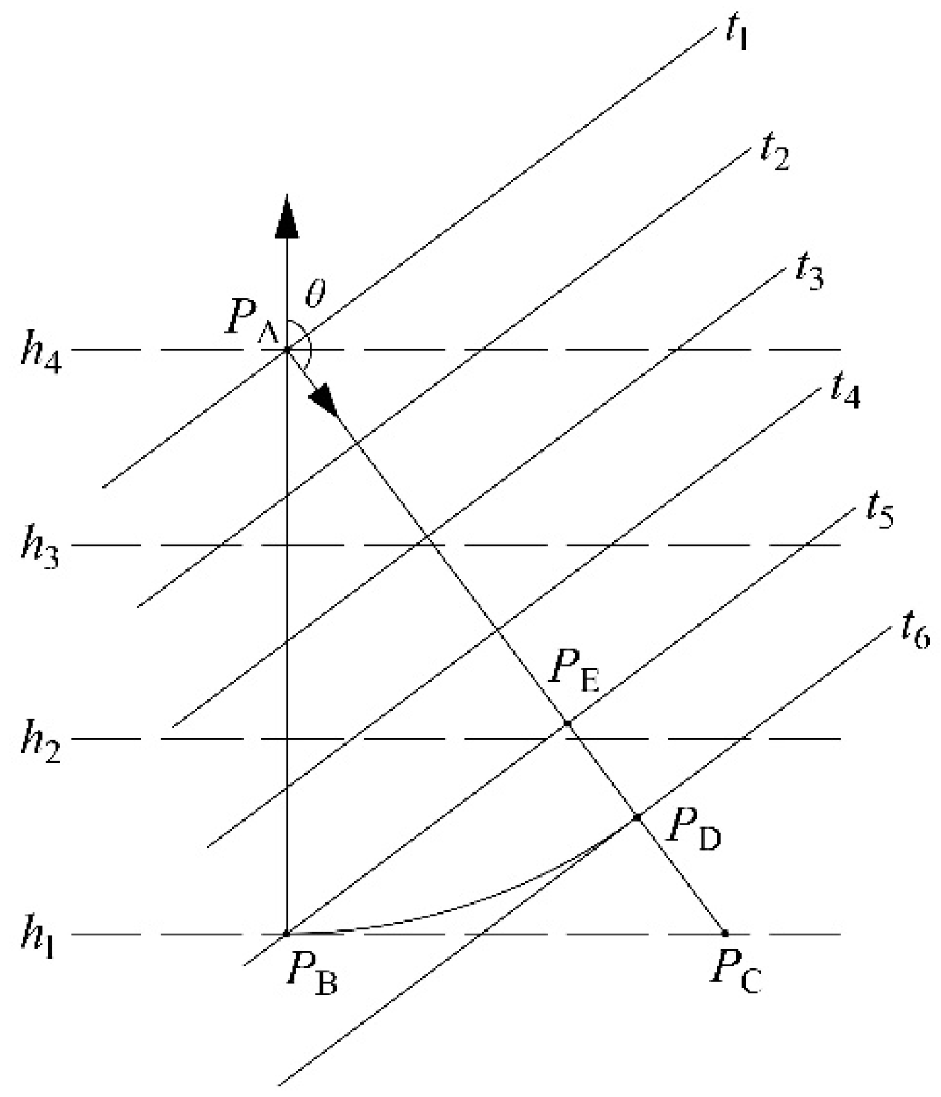Remotesensing 10 01617 g001