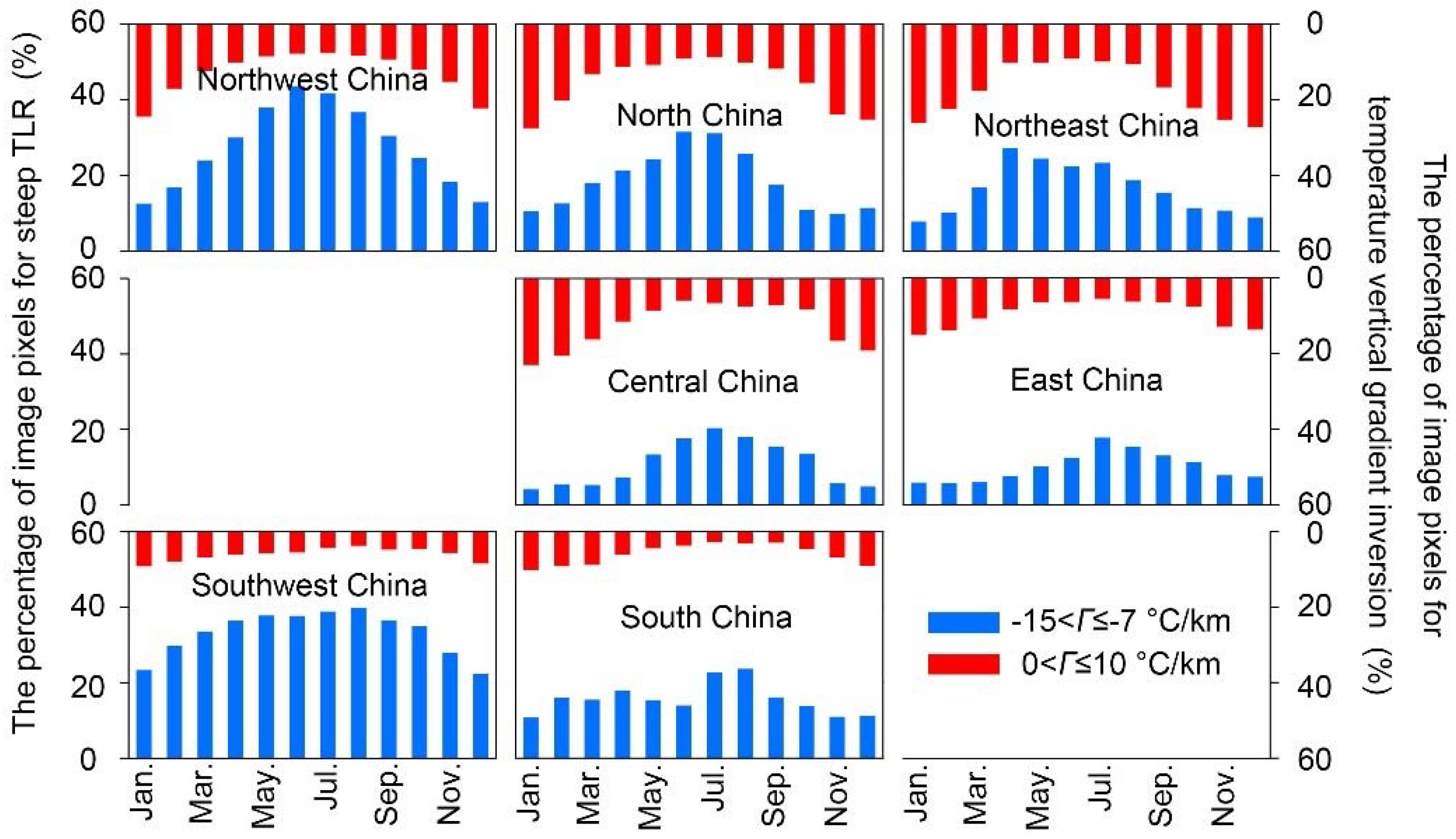 Remotesensing 10 01617 g005
