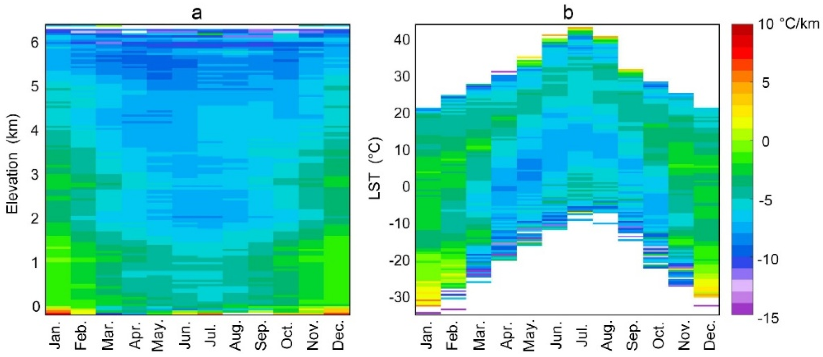 Remotesensing 10 01617 g008