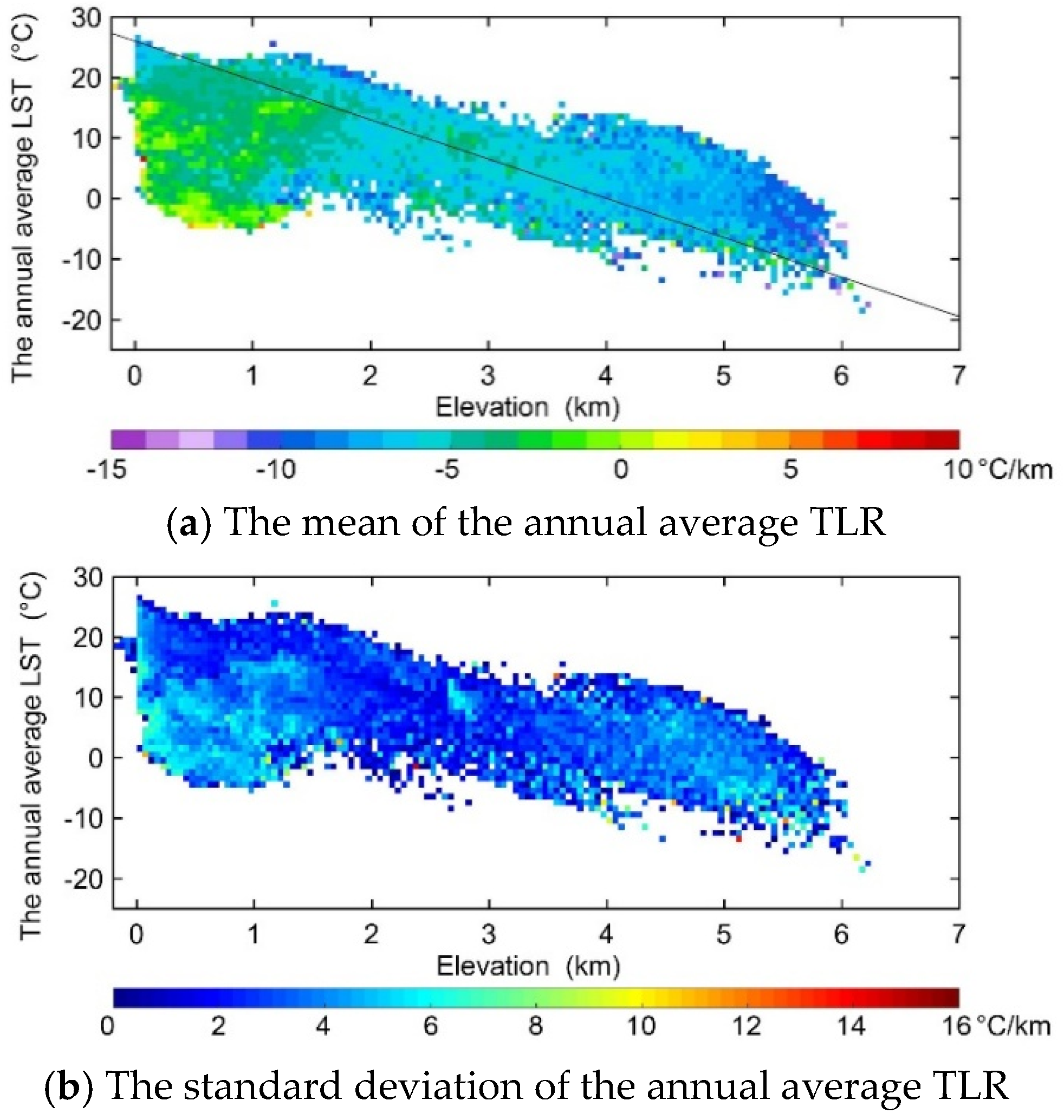 Remotesensing 10 01617 g009