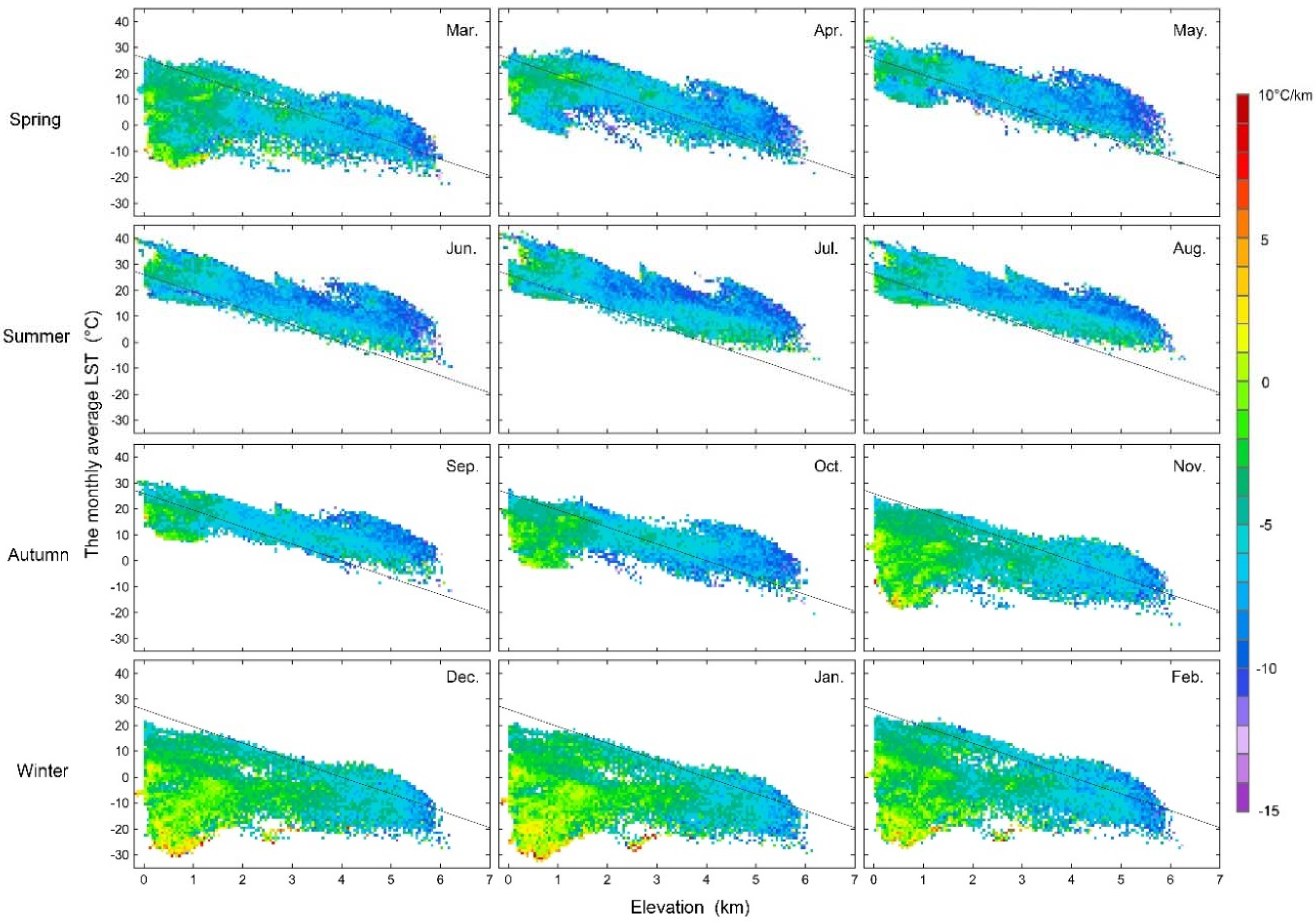 Remotesensing 10 01617 g010
