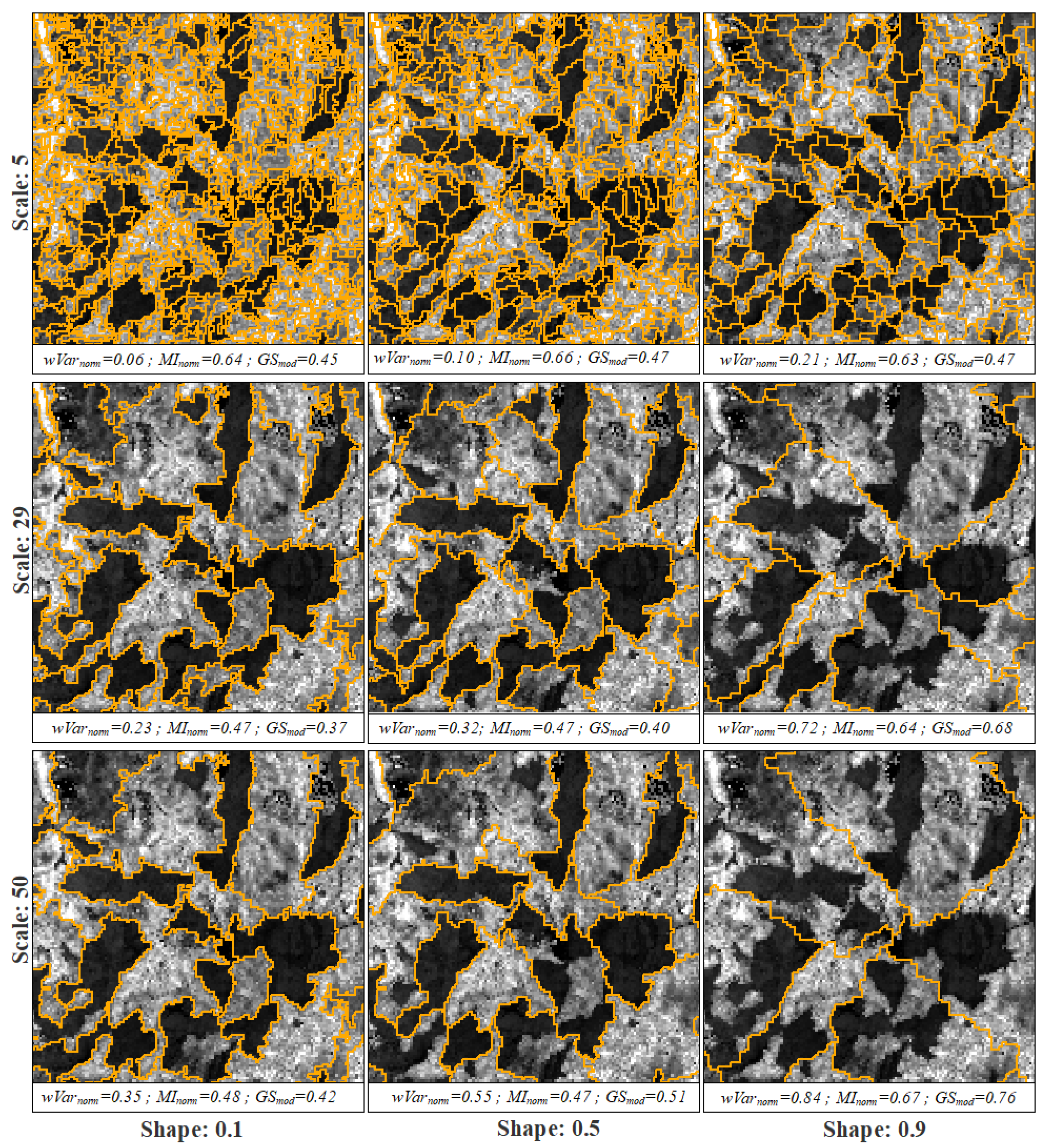 Remotesensing 10 01622 g006