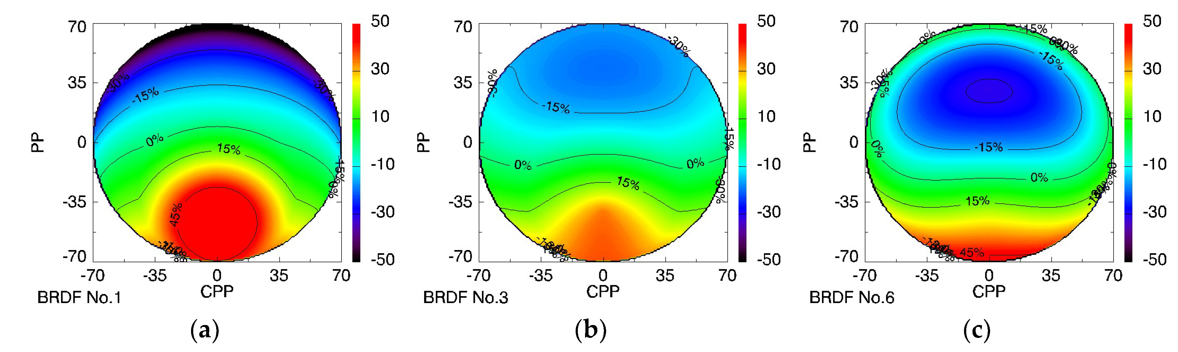 Remotesensing 10 01628 g012