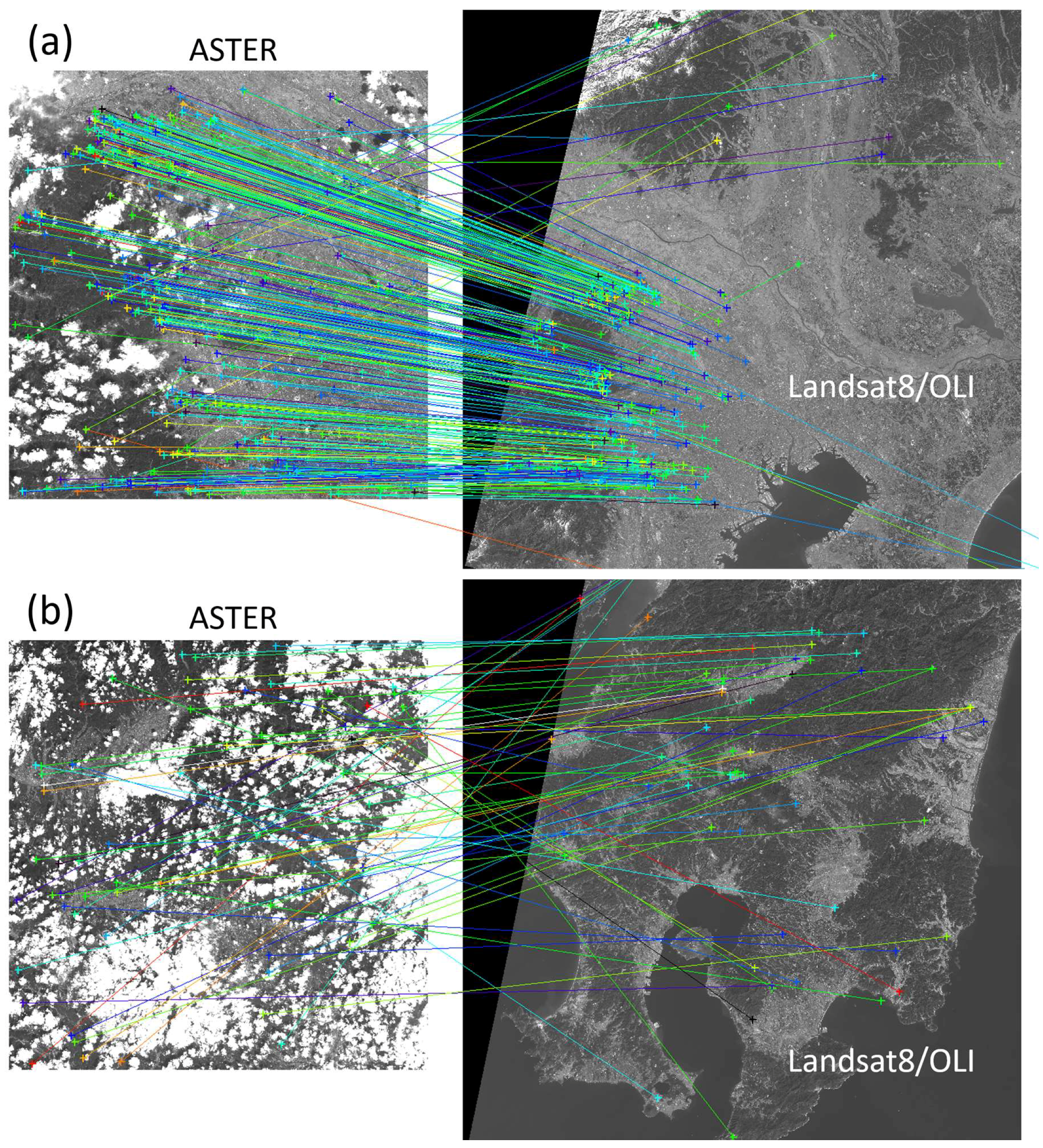 Remotesensing 10 01629 g003