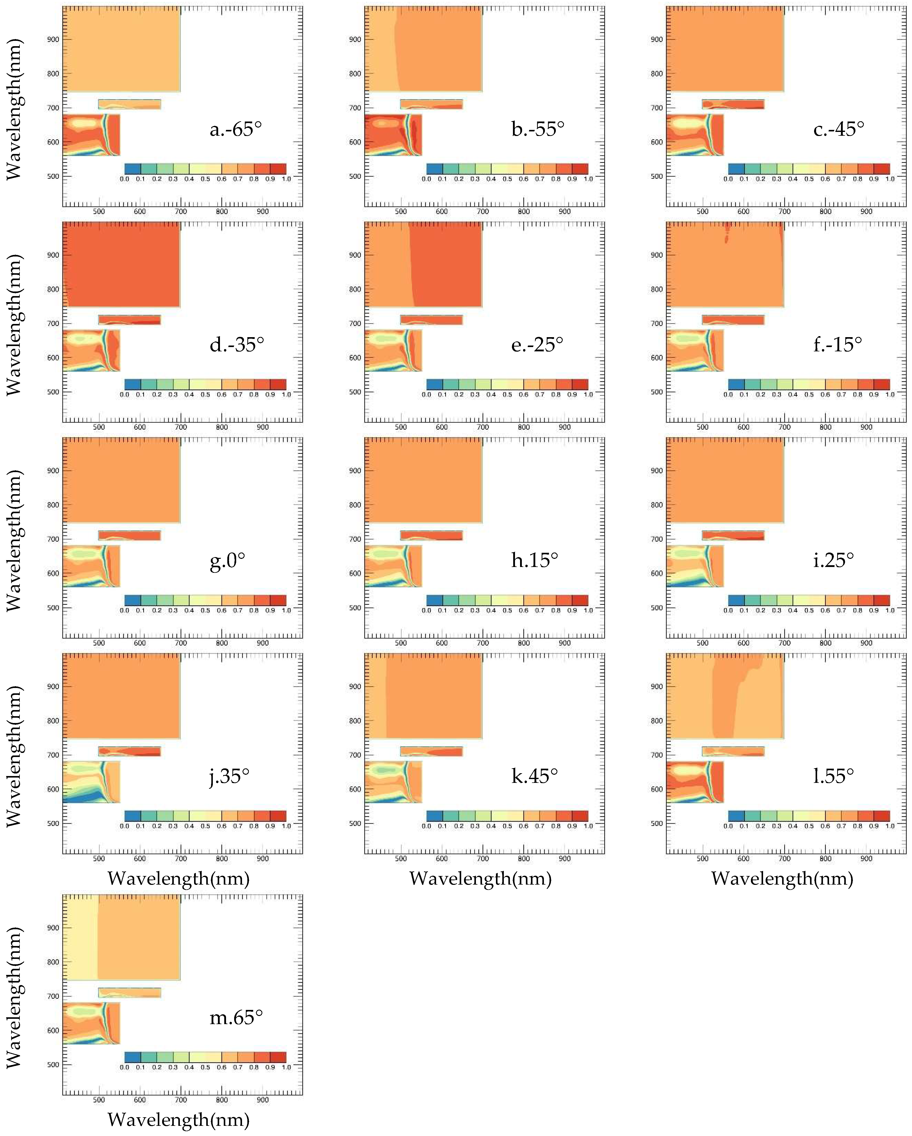 Remotesensing 10 01630 g0a3