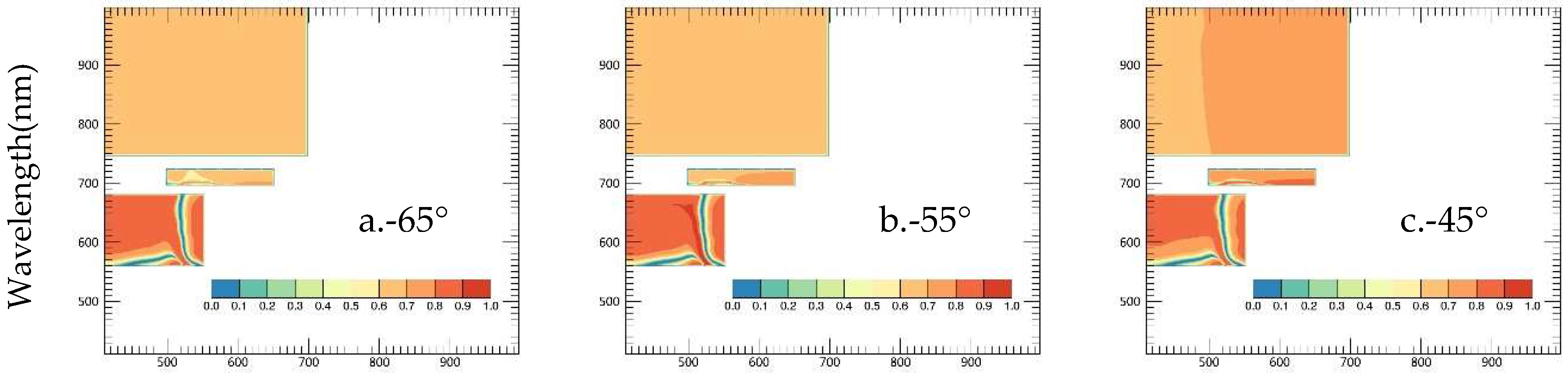 Remotesensing 10 01630 g0a4a