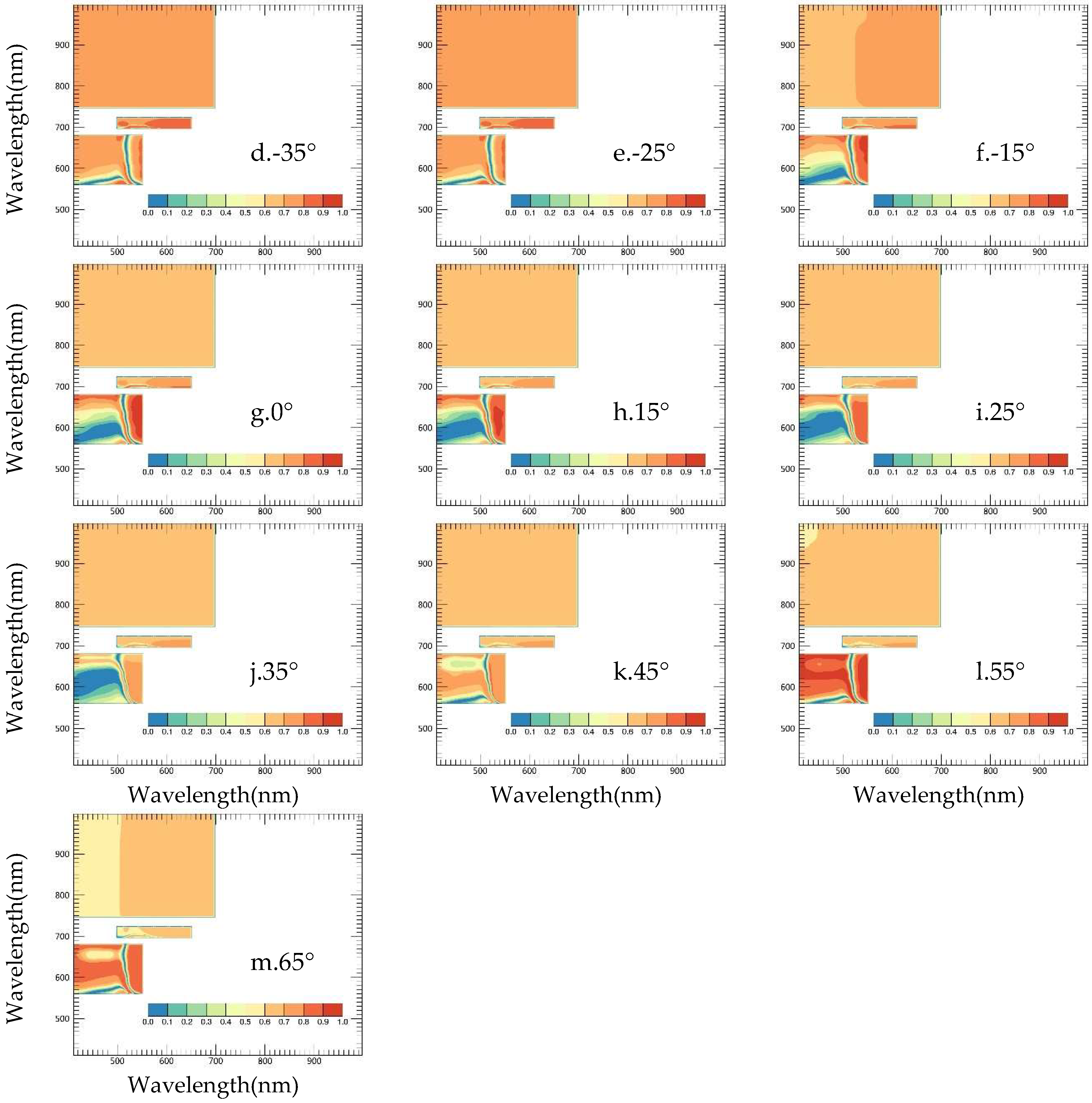 Remotesensing 10 01630 g0a4b