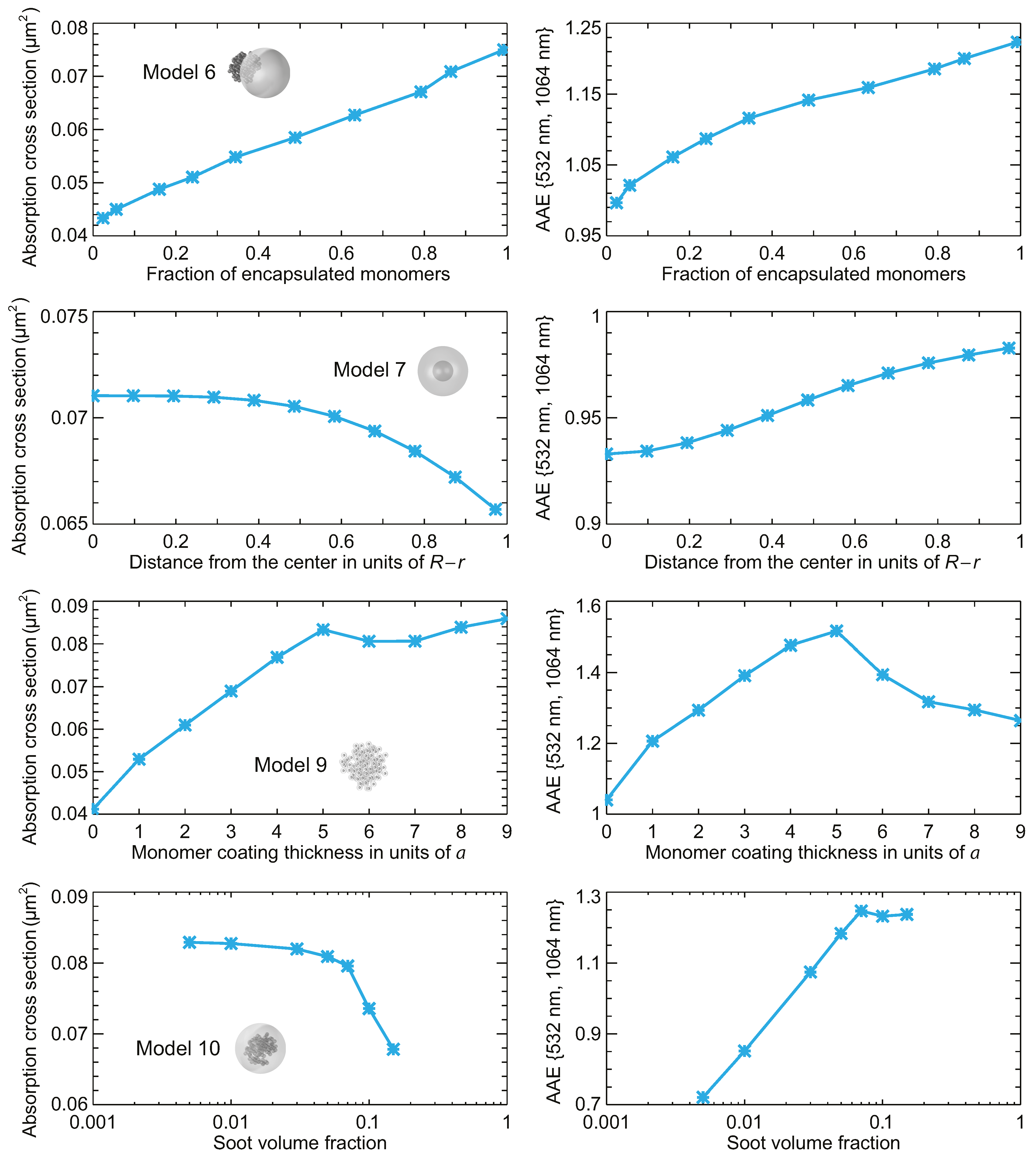 Remotesensing 10 01634 g002
