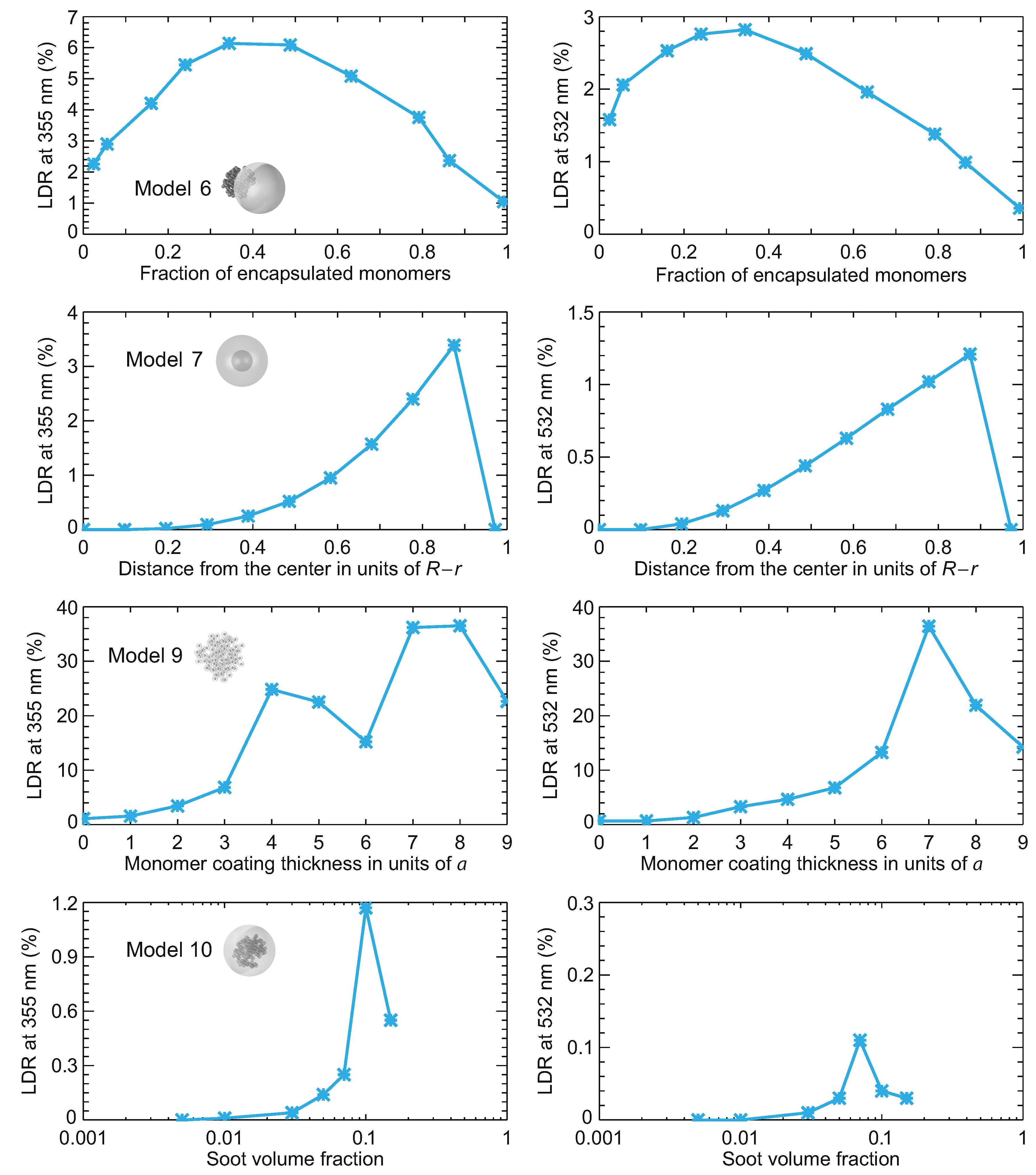 Remotesensing 10 01634 g003