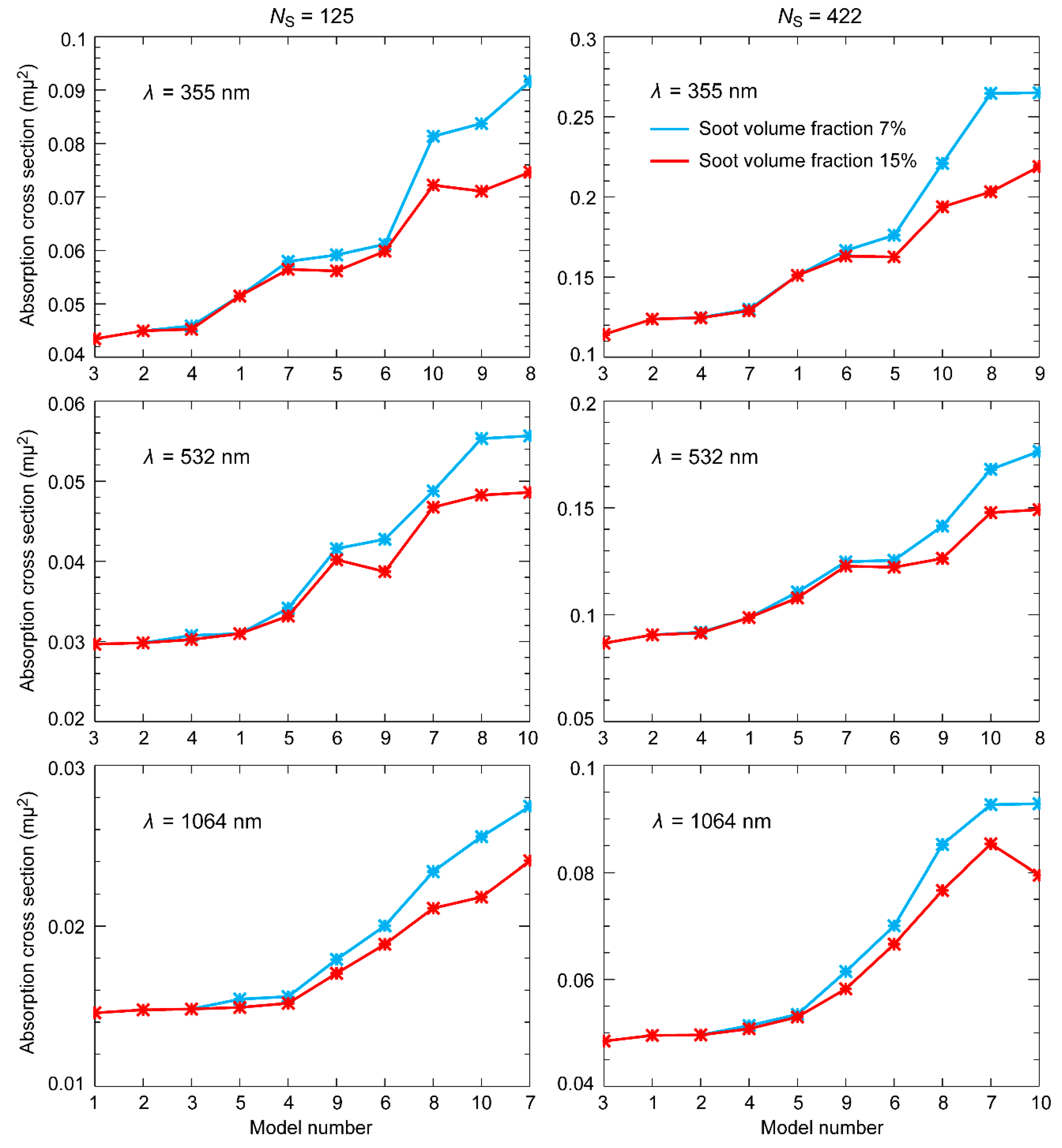 Remotesensing 10 01634 g005