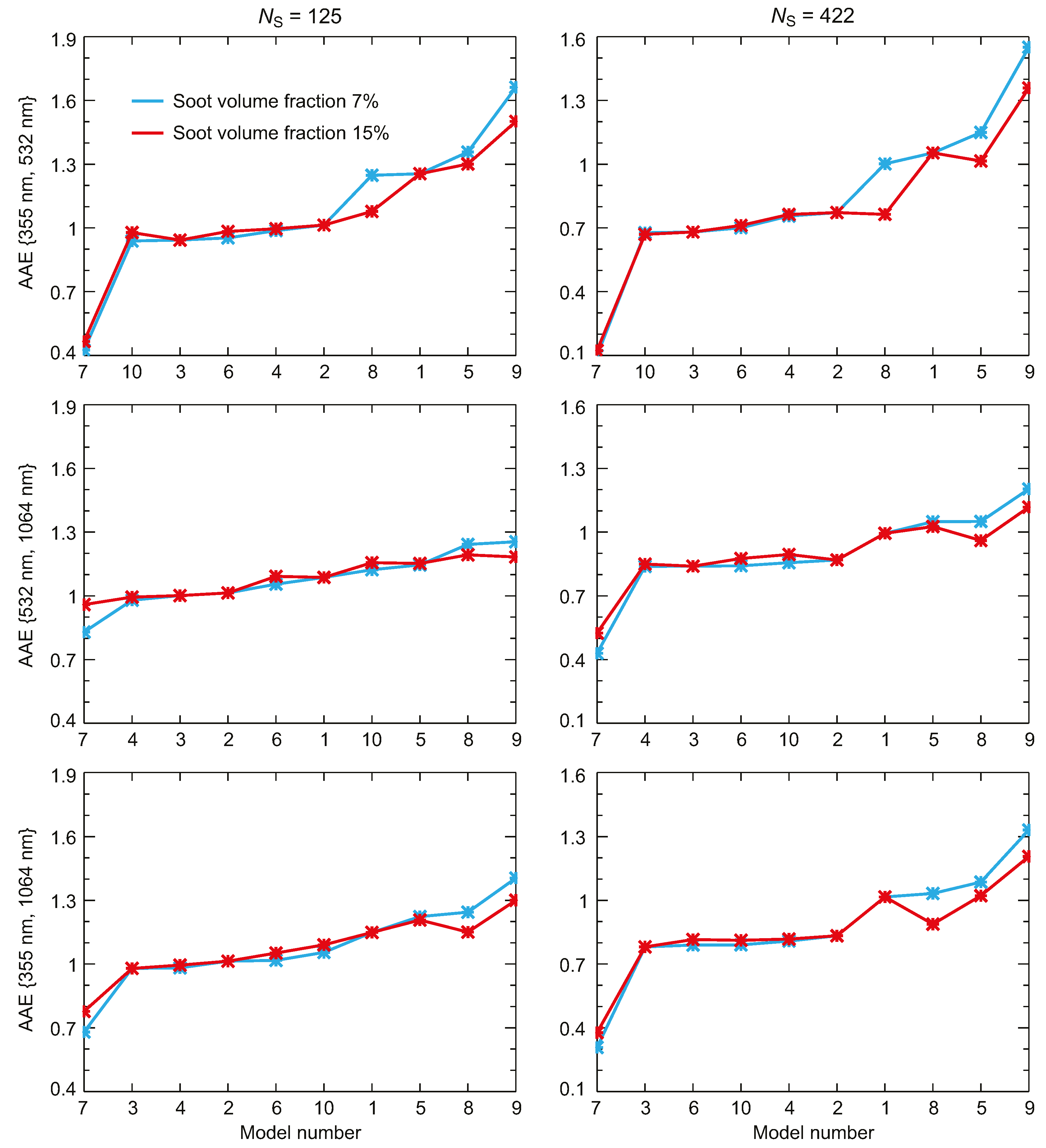 Remotesensing 10 01634 g006