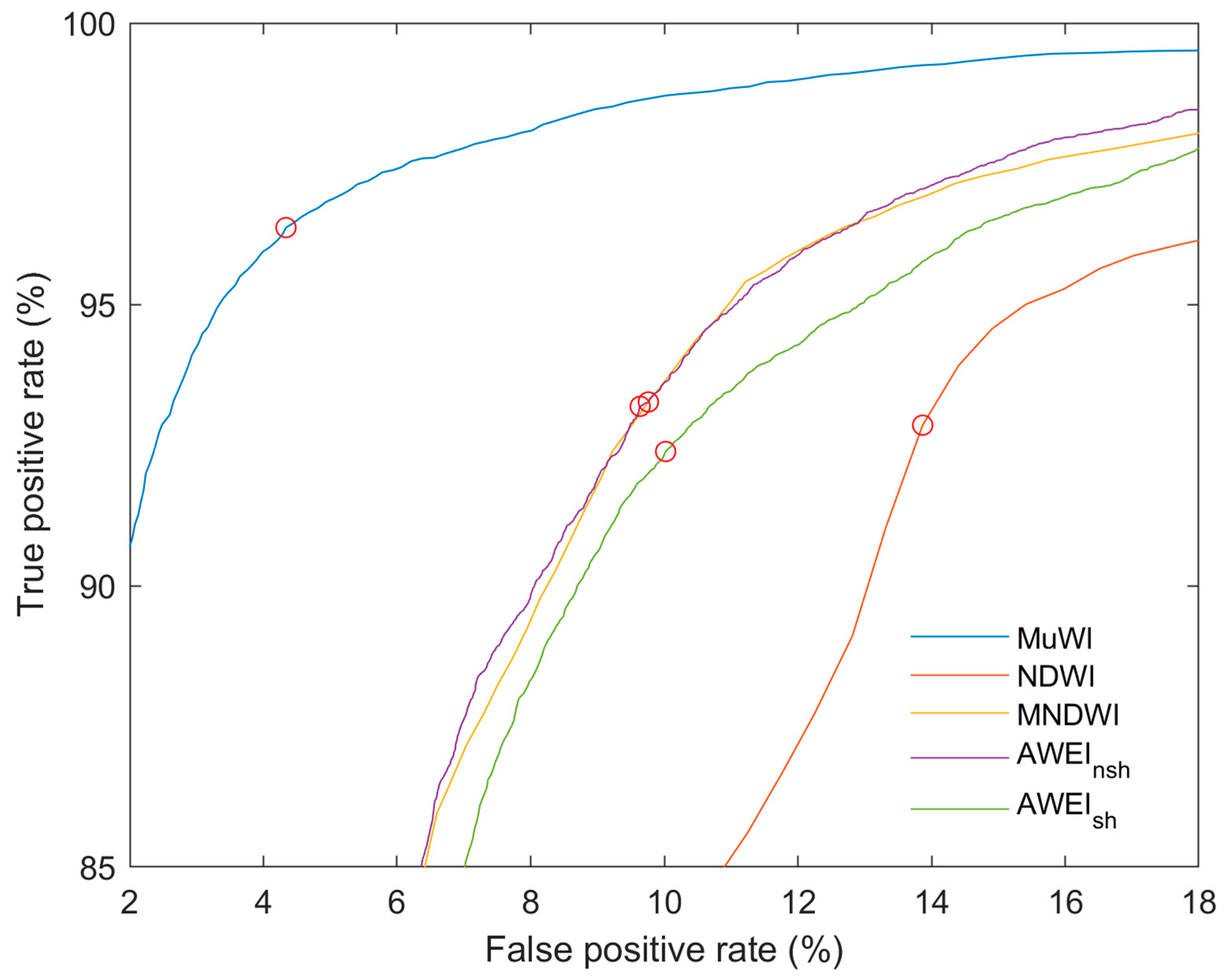 Remotesensing 10 01643 g003