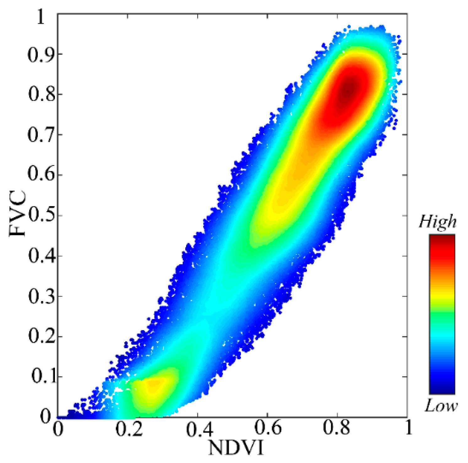 Remotesensing 10 01648 g006