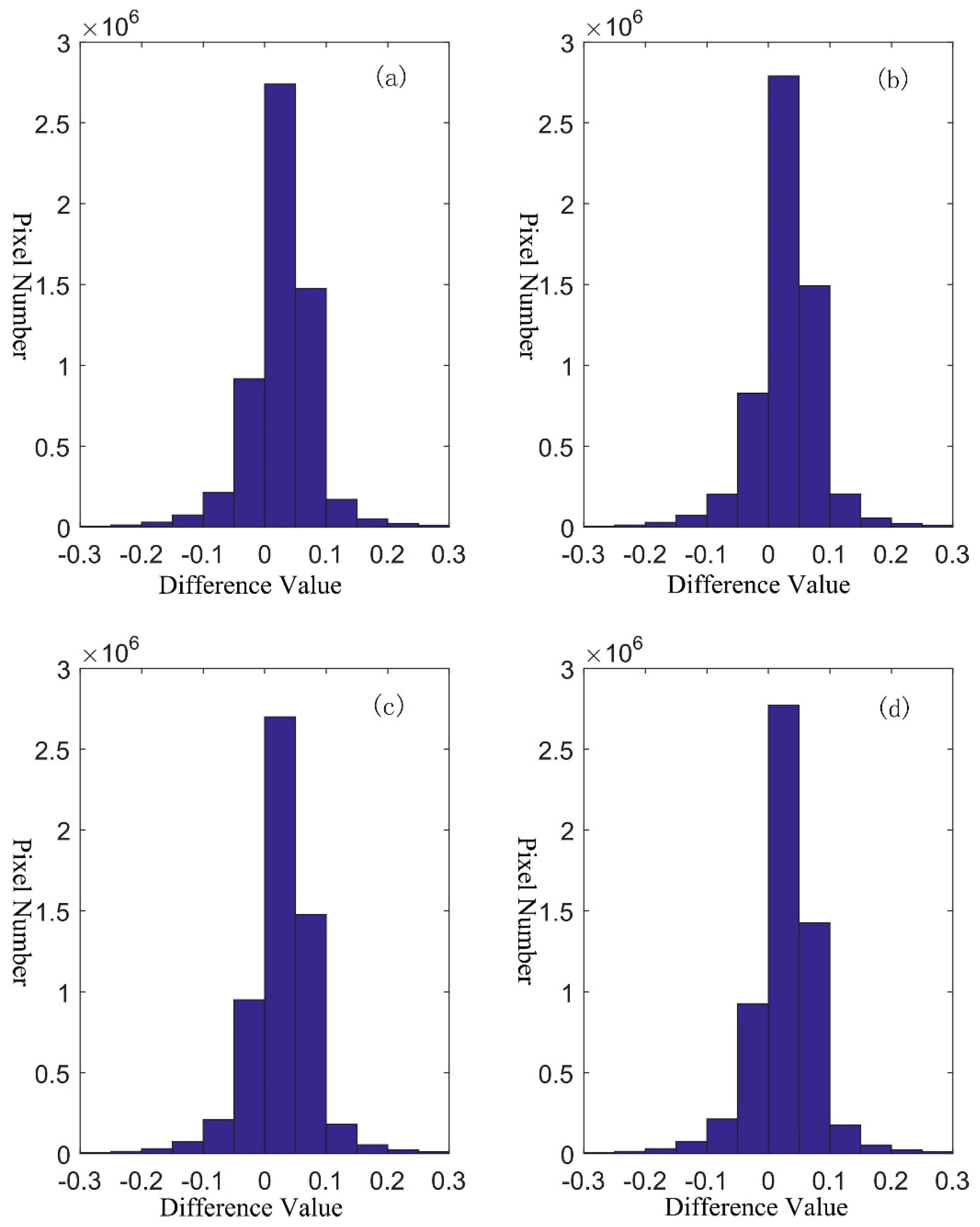 Remotesensing 10 01648 g008