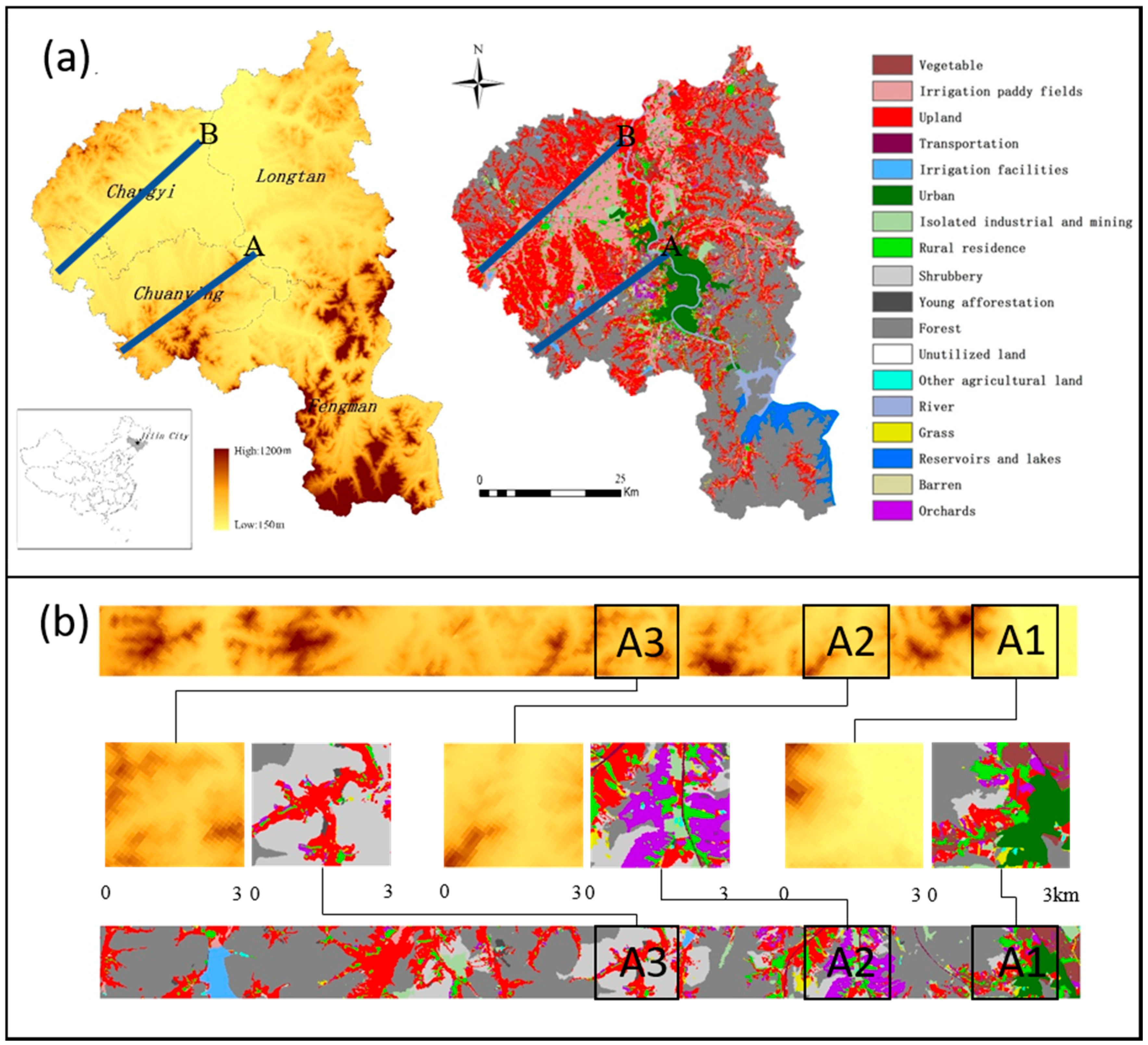 Remotesensing 10 01653 g001