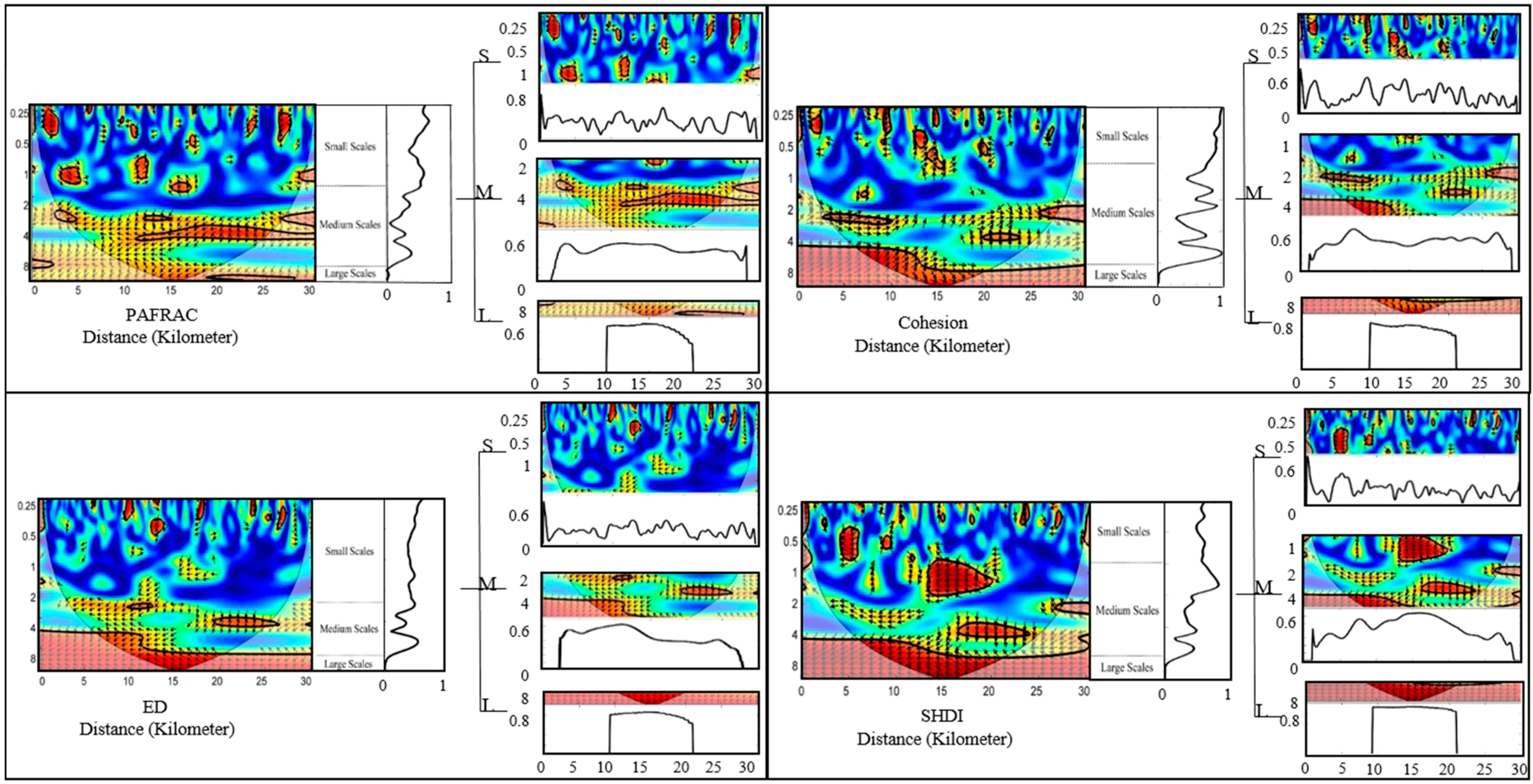 Remotesensing 10 01653 g004